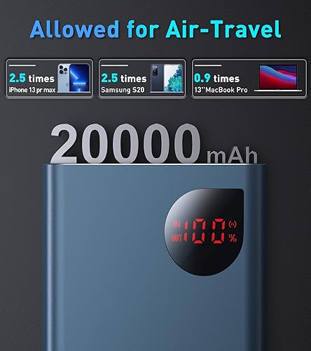 Miniatura 3 de Baseus Banco de energía estación de carga USB C de 65 W 20000 mAh y 65 W y cargador de pared plegable USB C de 3 puertos de 65 W