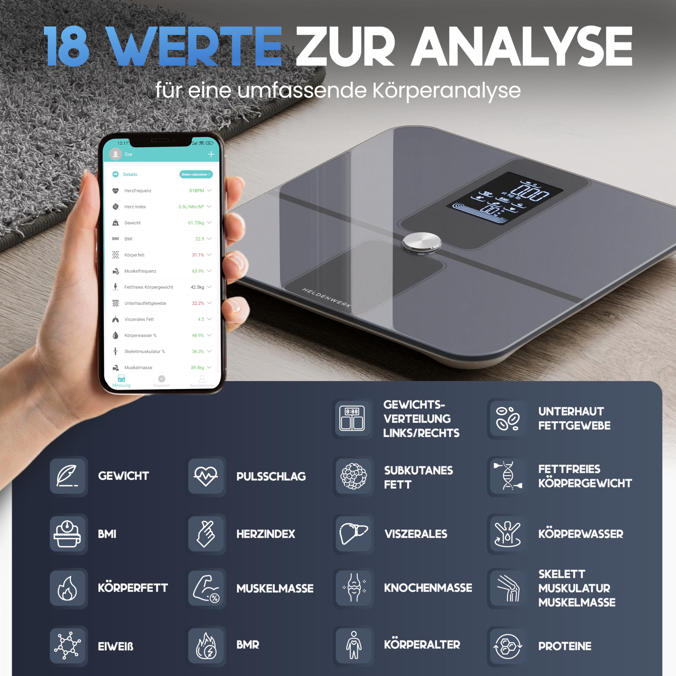 HELDENWERK Personenwaage Körperfettwaage, Waage Personen mit App & Vollflächensensor 180 kg/400 lbs, Körperwaage Digital, Bluetooth Körperanalysewaage für Körperfett, BMI, Muskelmasse, Protein, BMR