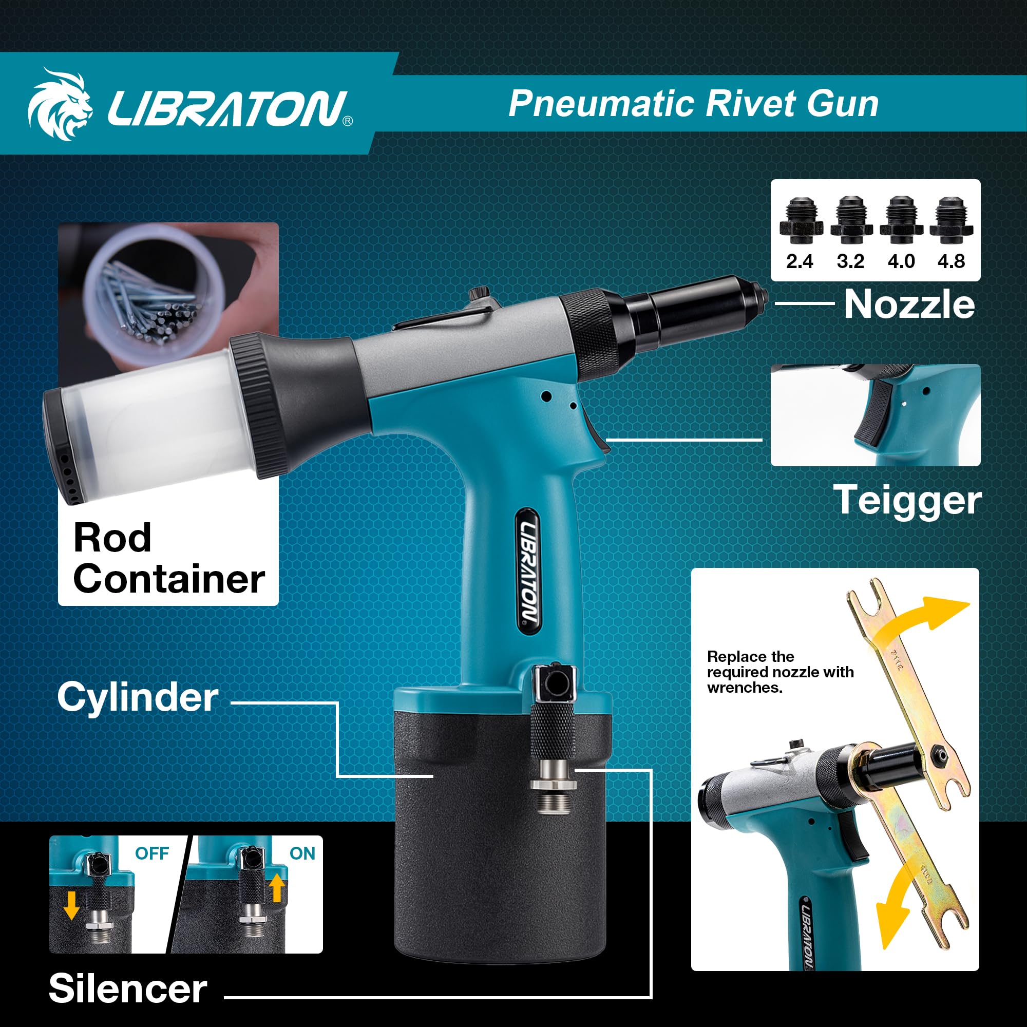 LIBRATON Druckluft Nietpistole, Druckluft Nietzange, mit 200 Nieten | 2,4 mm, 3,2 mm, 4 mm, 4,8 mm, Professionelle Druckluft Blindnietpistole für Autoreparatur, Selbstansaugendes Design