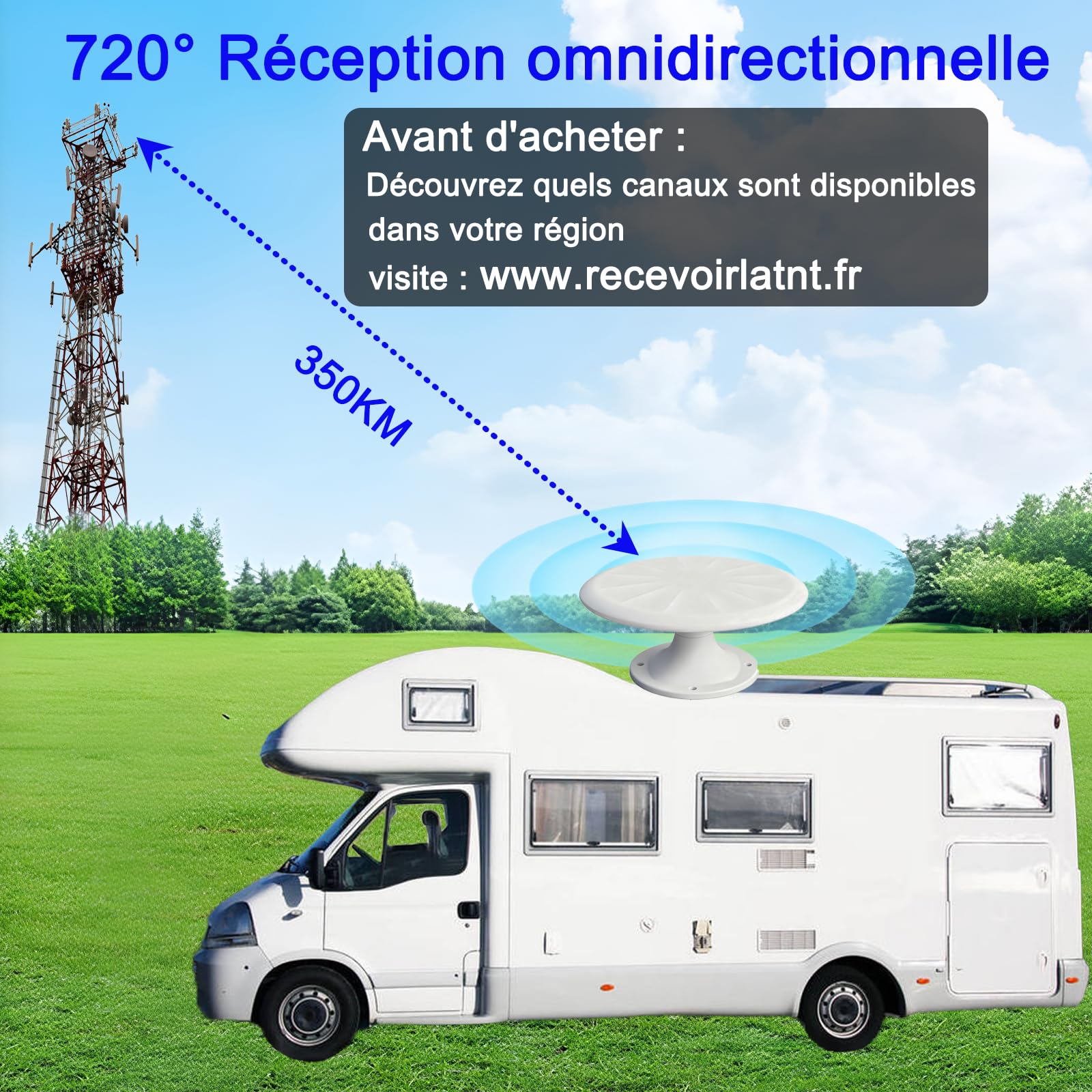 Antenne TV Exterieure Puissante, Antennes TNT Exterieur Puissante | Réception Omnidirectionnelle 720° Antenne TV Exterieur, pour Camping Car, Caravane, Fourgon, Van, Camion, Bateau, 35FT Câble