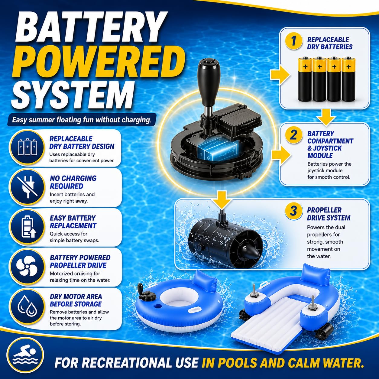 Sillon de Piscina Motorizado para Adultos Tumbona Electrica Hinchable Agua A