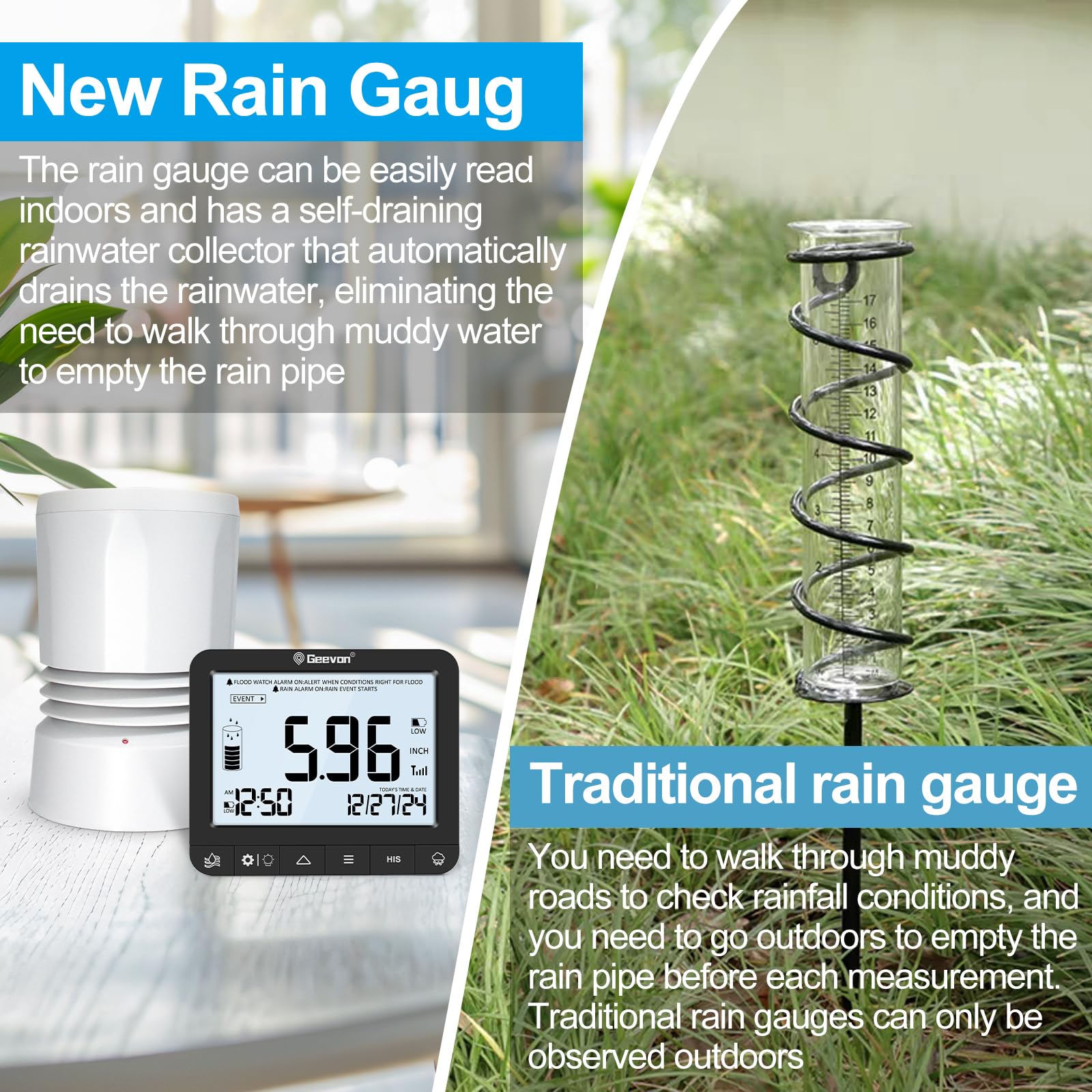 Geevon Tragbarer kabelloser Regenmesser mit Digitalanzeige für den Innenbereich, hochpräzise Niederschlagsmessung, perfekt für Garten und Bauernhof im Freien, Echtzeit-Regenfallmessung und