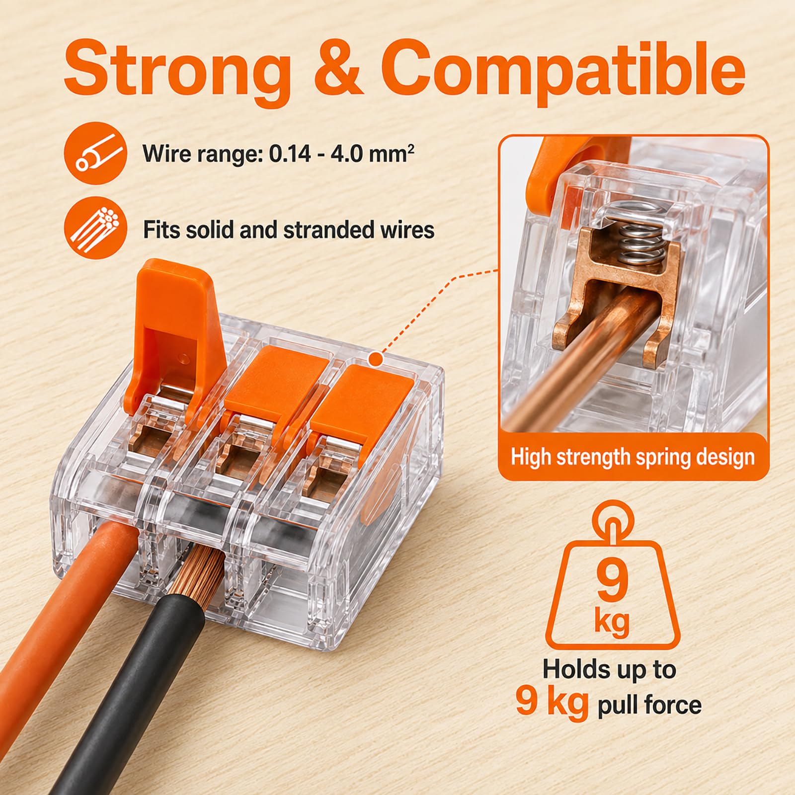 50 Stück Verbindungsklemmen 3 Eingänge S221, transparenter Kompakter Steckverbinder, 0,14-4 mm², 32 A, transparente Schnellverbindungsklemmen für elektrische Installation zu Hause
