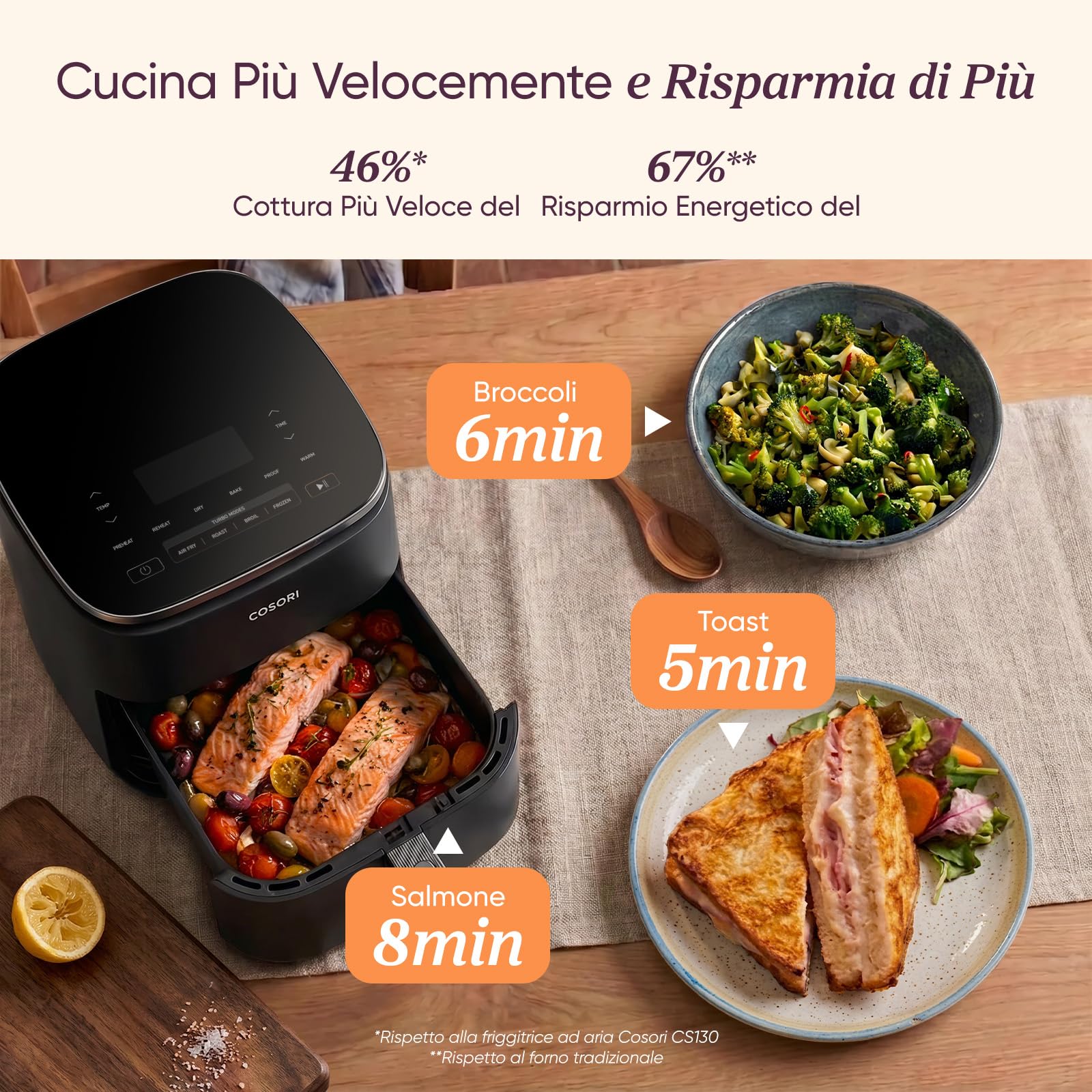 Cosori Friggitrice ad Aria Turbo Blaze 6 Litri — immagine 7 di 15