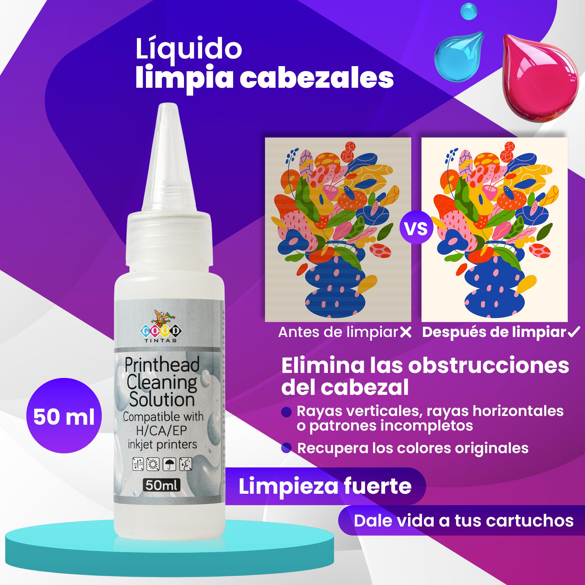 Kit de recharge d'encre 500 ml Compatible pour cartouches d'encre Canon PG-545 ou 545XL, CL-546 ou 546XL, PG-512, PG-510, CL511, CL-513, avec accessoires + 50 ml de nettoyage têtes