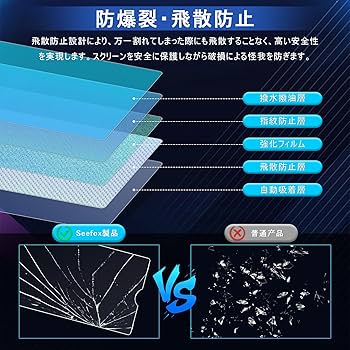 Amazon.co.jp: PlayStation Portal 用 ガラスフィルム Seefox【2