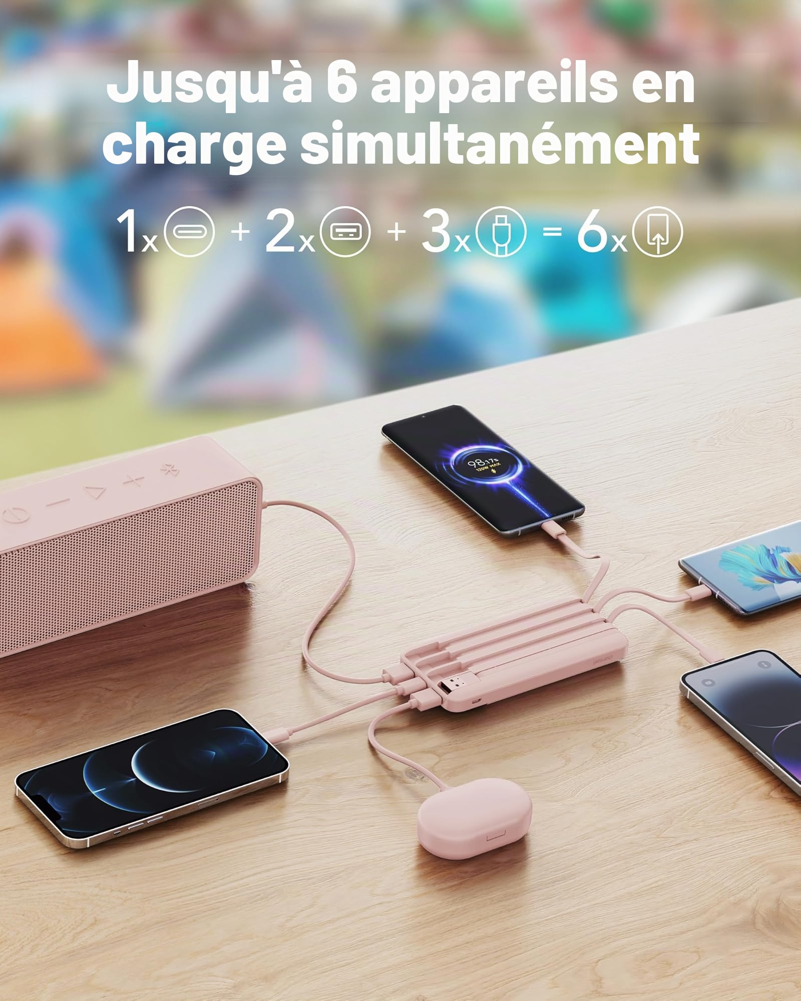 Charmast Batterie Externe 20000mAh, 20W Power Bank Charge Rapide avec câbles intégrés, 5 Sorties et 4 Entrées Batterie Portable pour iPhone 14 13 12 11 Samsung S21 S22 (Rose)