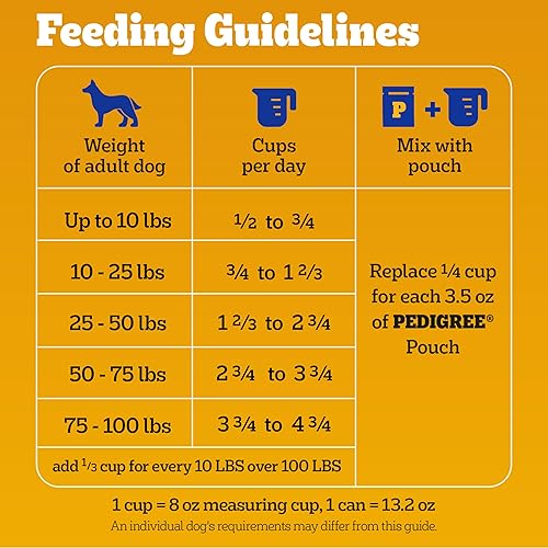 Miniatura 7 de Pedigree Adult Dry Dog Food Chicken Flavor All Bag Sizes