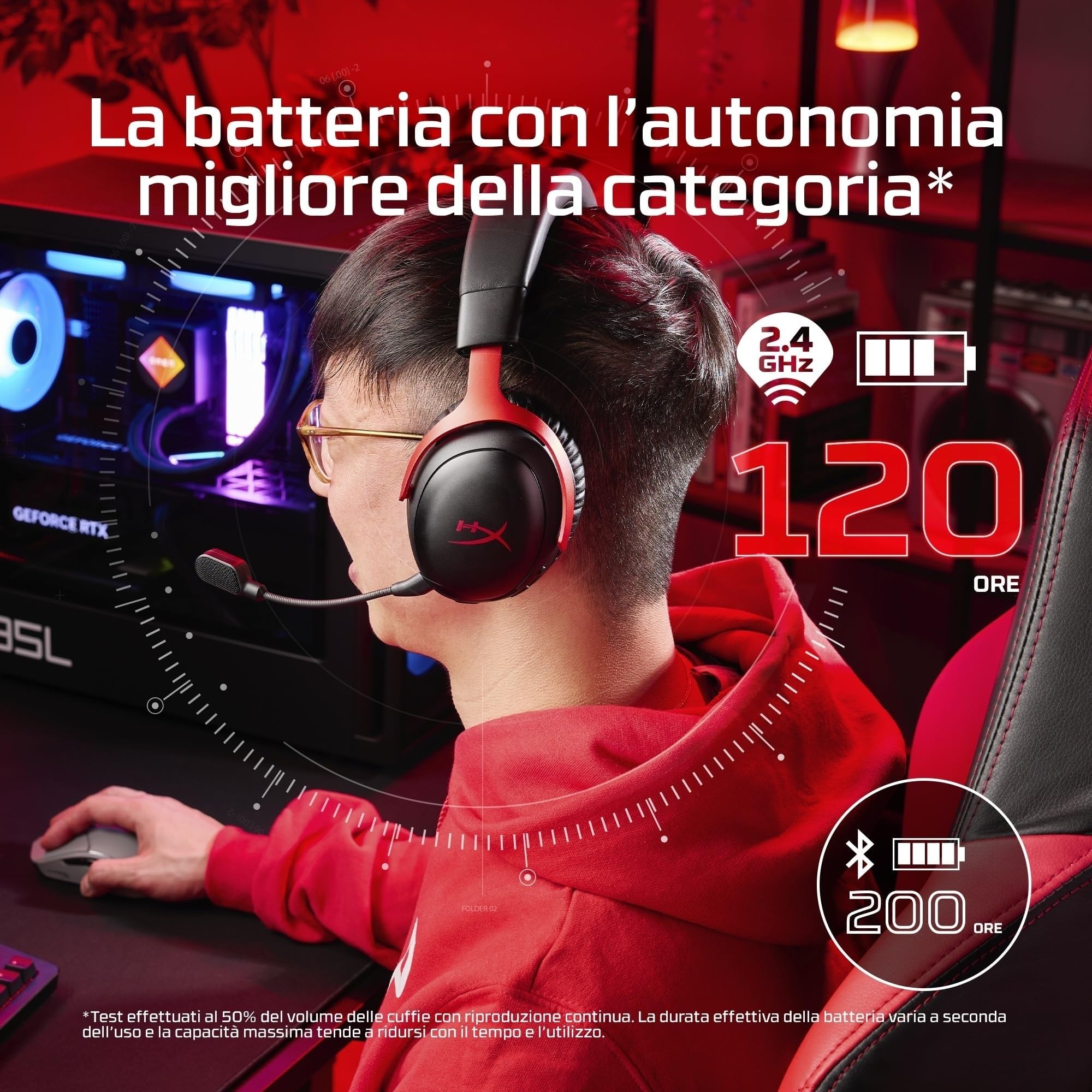 HyperX Cloud III S Wireless, Cuffie Bluetooth, Audio 3D, Microfono Noise-Cancelling, Fino a 200 ore di Autonomia, Dongle USB-C, Compatibili con PC, PS5, Nintendo Switch, Nero