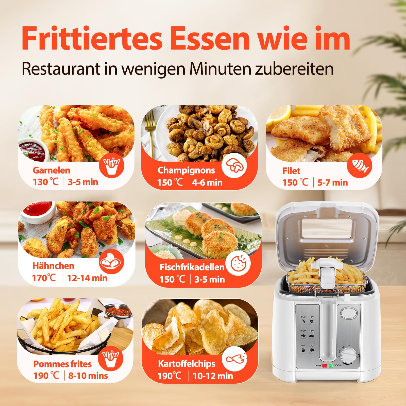 Aigostar Fritteuse mit öl 1650W, Fritteuse 2.5L für 1-2 Personen, Sichtfenster & Einstellbare Temperatur (130-190°C), Kontrollleuchte, Kompaktes Design, Antihaftbeschichtung, Weiß