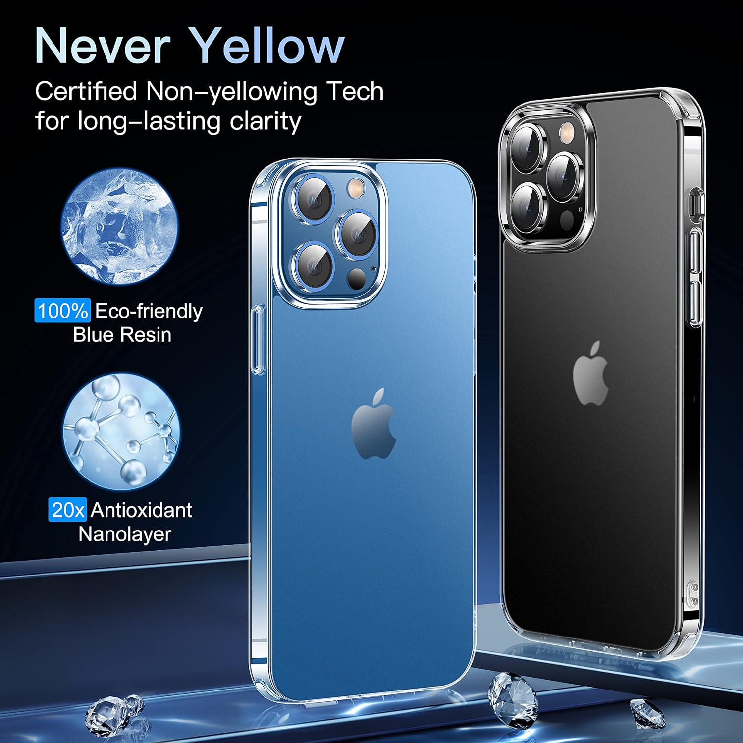 CASEKOO Matte Clear [Never Yellow] [Anti-Fingerprint] for iPhone 12 Pro Max Case, 8FT Military Grade Shockproof Protective Phone Case Non-Slip Slim Fit Cover 6.7 inch 2020 (Matte Clear)