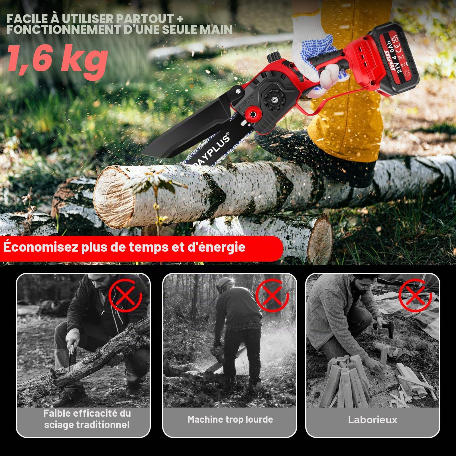 Mini Tronçonneuse Électrique Sans Fil de 8 Pouces avec 2 Batteries, 1 Chaînes et Mallette de Transport, Tronçonneuse Portable à Batterie pour Jardin, Cour, Branches d'Arbres et Coupe de Bois, Rouge