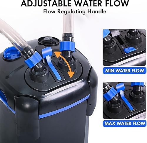 Miniatura 4 de AMOSIJOY Filtro de recipiente ultra silencioso de 265 GPH, filtro externo de acuario de 3 etapas con medios libres para grandes peceras y acuarios