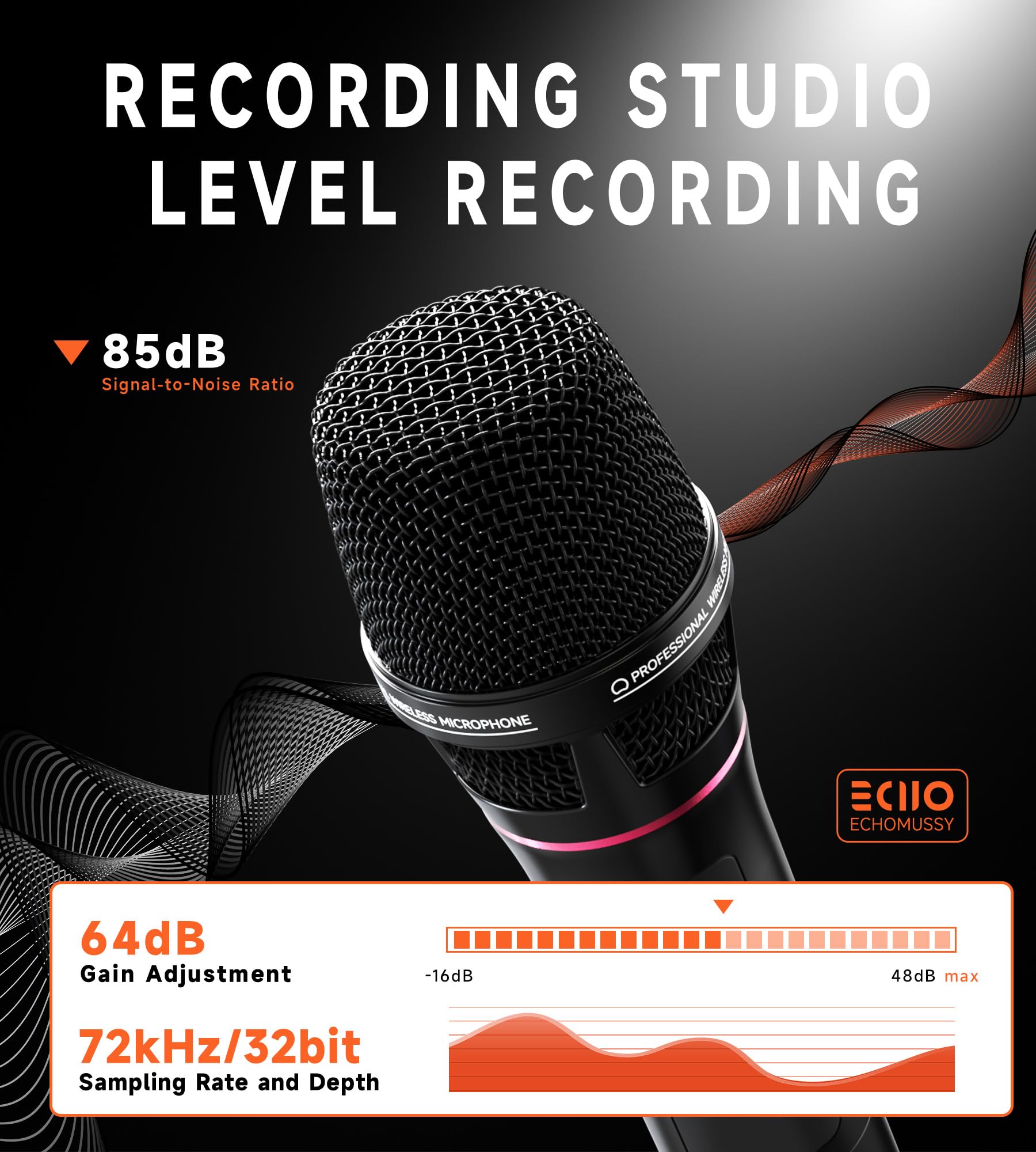 Microphone Wireless, Professional Metal UHF Dual Wireless Microphones with 3ms Transmission Rate, 240 ft Effective Range - Image 3