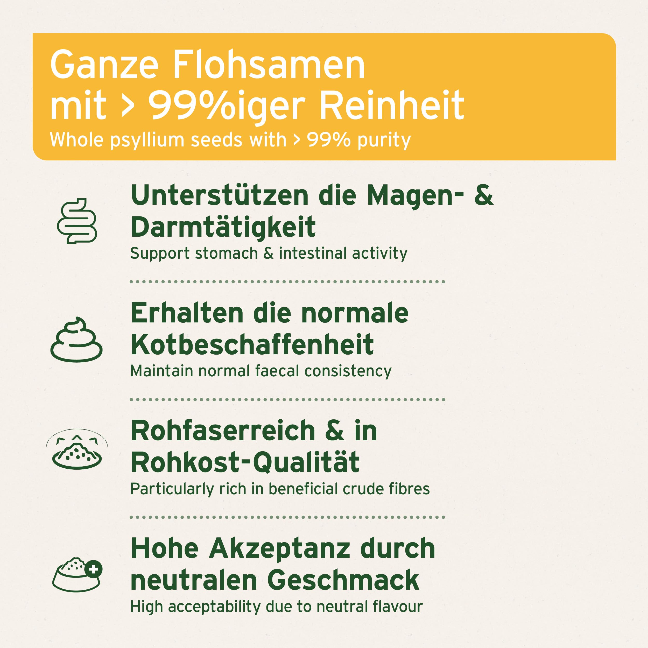 AniForte Flohsamen Pferd 3kg – Indische Flohsamenschalen & Psyllium bei Kotwasser, Sandkoliken & Verstopfung, für Darmreinigung & Verdauung, optimiert Kotbeschaffenheit, Rohkost-Qualität