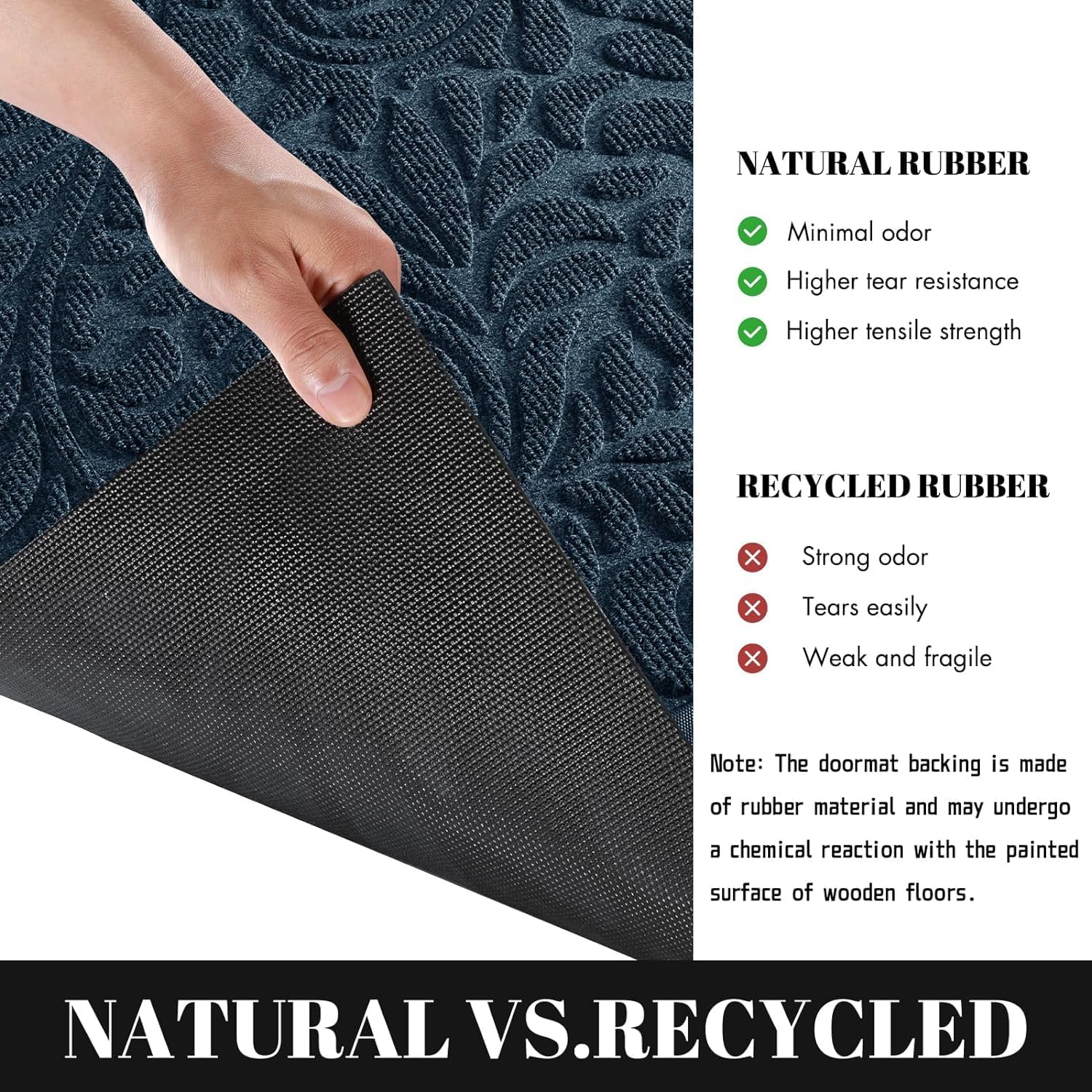 Yimobra Door Mat - Image 3