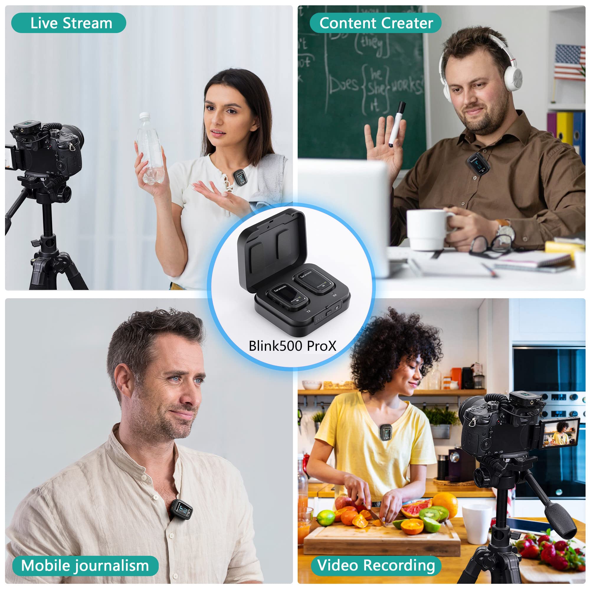 Saramonic Blink500 PROX B1 bezprzewodowy mikrofon lawinowy do smartfonów z aparatem DSLR