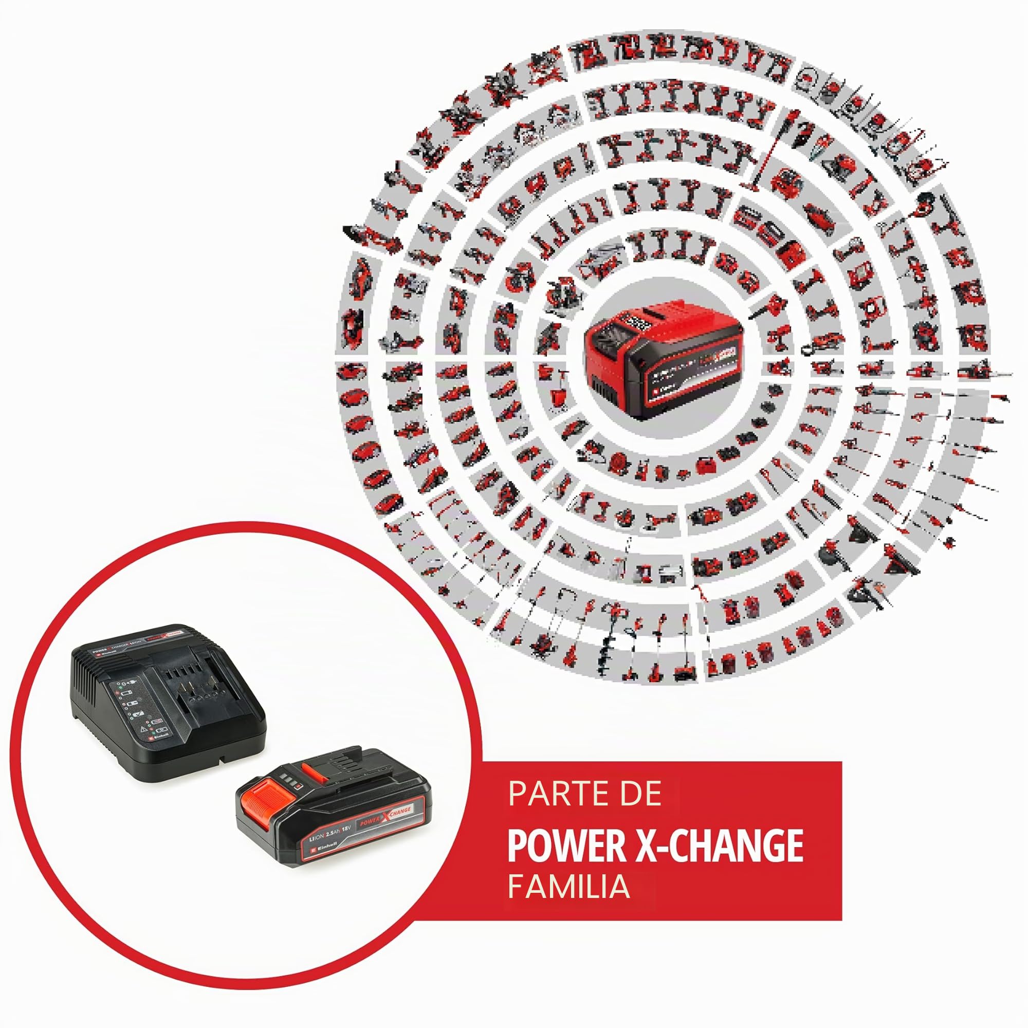 Einhell PXC-Kit Inicio PXC 18V 2,5 Ah (batería y Cargador, para Todos los Dispositivos Power X-Change, Sistema de gestión de batería ABS controlado por el Proceso, Pantalla LED de 3 Niveles)