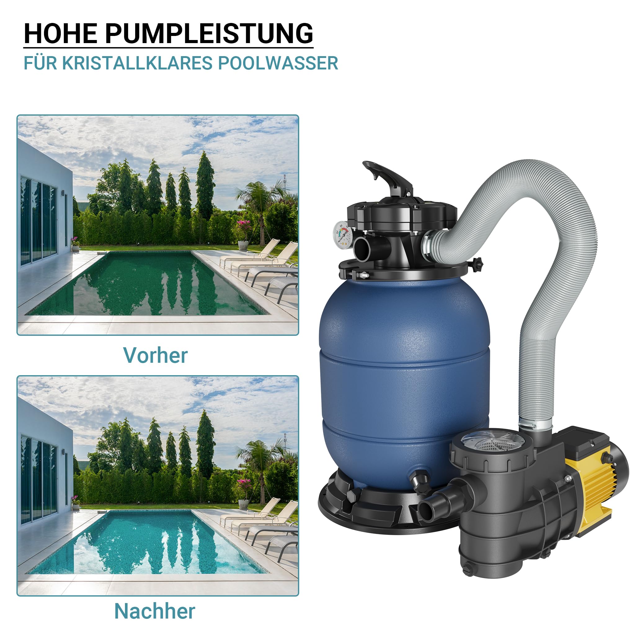 Wiltec Sandfilteranlage HZS-200 für Pools, Filteranlage, Poolfilter, Pumpe, Filterkessel mit Pumpe, Schwimmbadpumpe