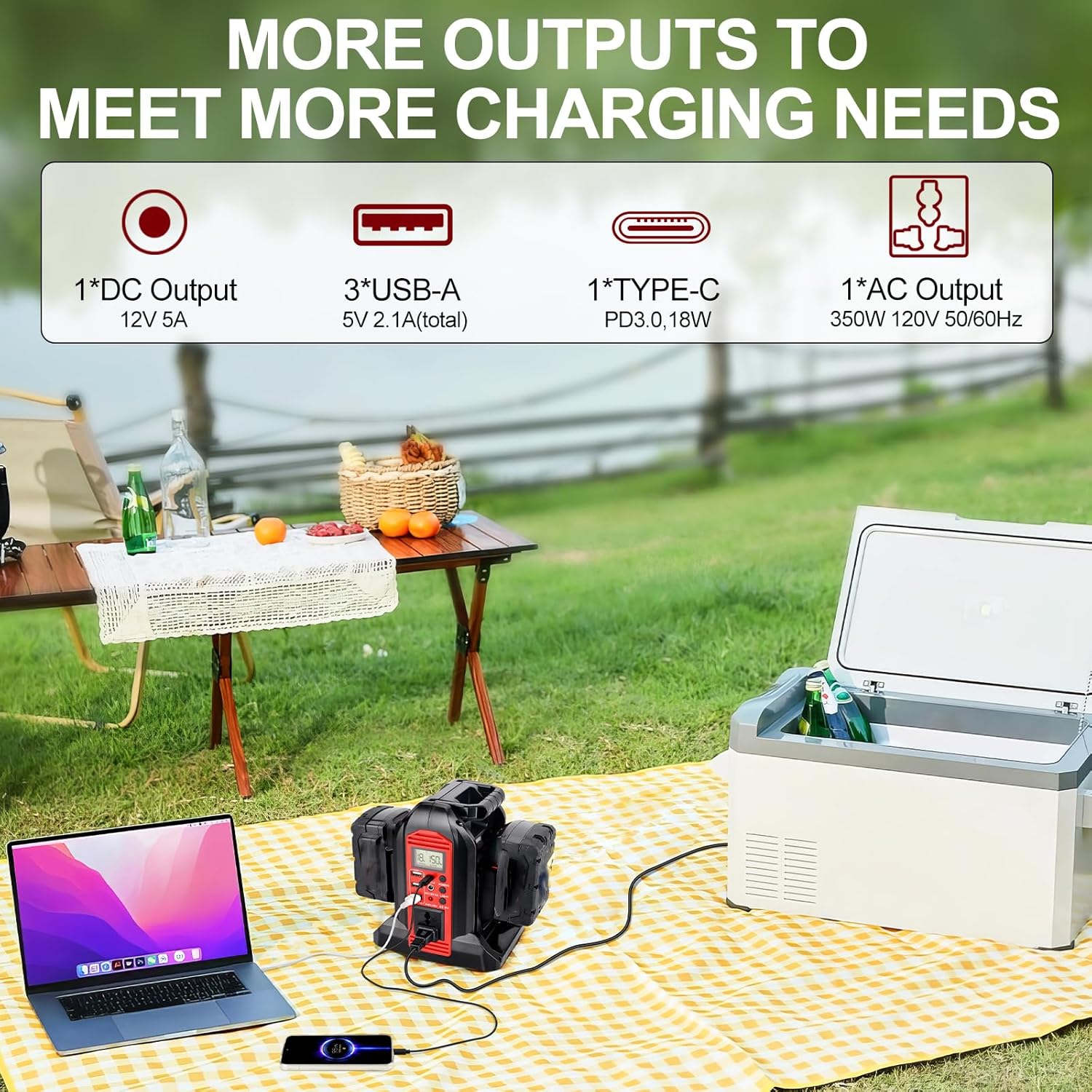 YEX-BUR 350W Power Inverter for Milwaukee 18v Battery, 2-Ports DC 18V to AC 120V Pure Sine Wave Inverter with 3 USB-A & 1 USB-C Port, 300LM LED Light for Camping Emergency(No Battery)