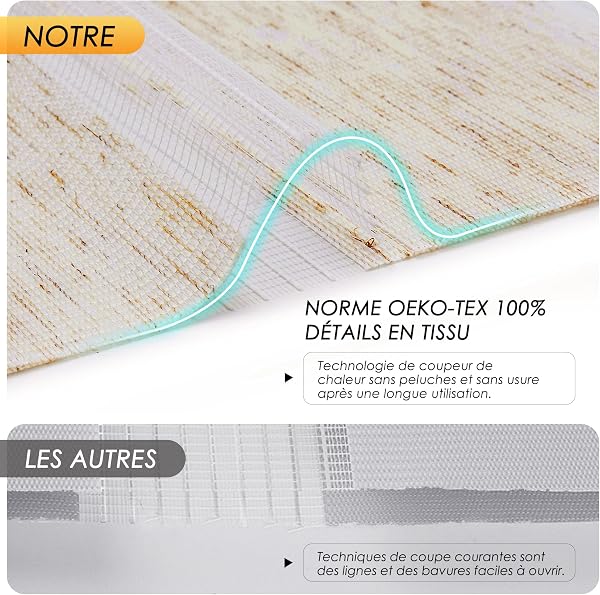 smartdemo Store Enrouleur Jour Nuit sans perçage, Facile à Montage, Double Tissu, Protection de Privée pour Fenêtre ou Porte,(Largeur du Tissu 50 cm), Lin,50l x 140L cm - 4