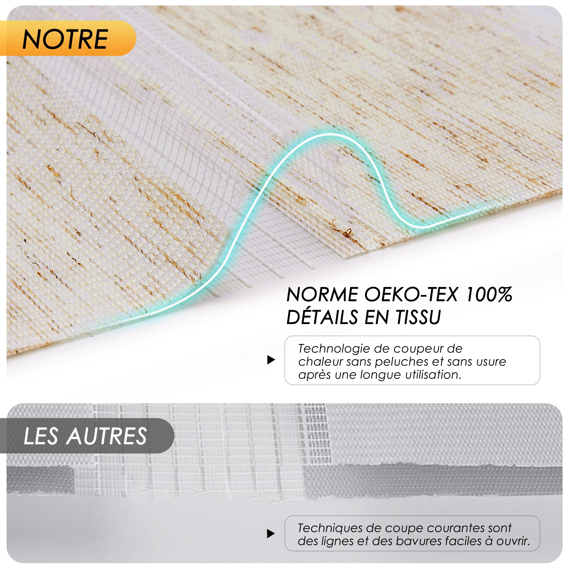 smartdemo Store Enrouleur Jour Nuit sans perçage, Facile à Montage, Double Tissu, Protection de Privée pour Fenêtre ou Porte,(Largeur du Tissu 50 cm), Lin,50l x 140L cm - 4