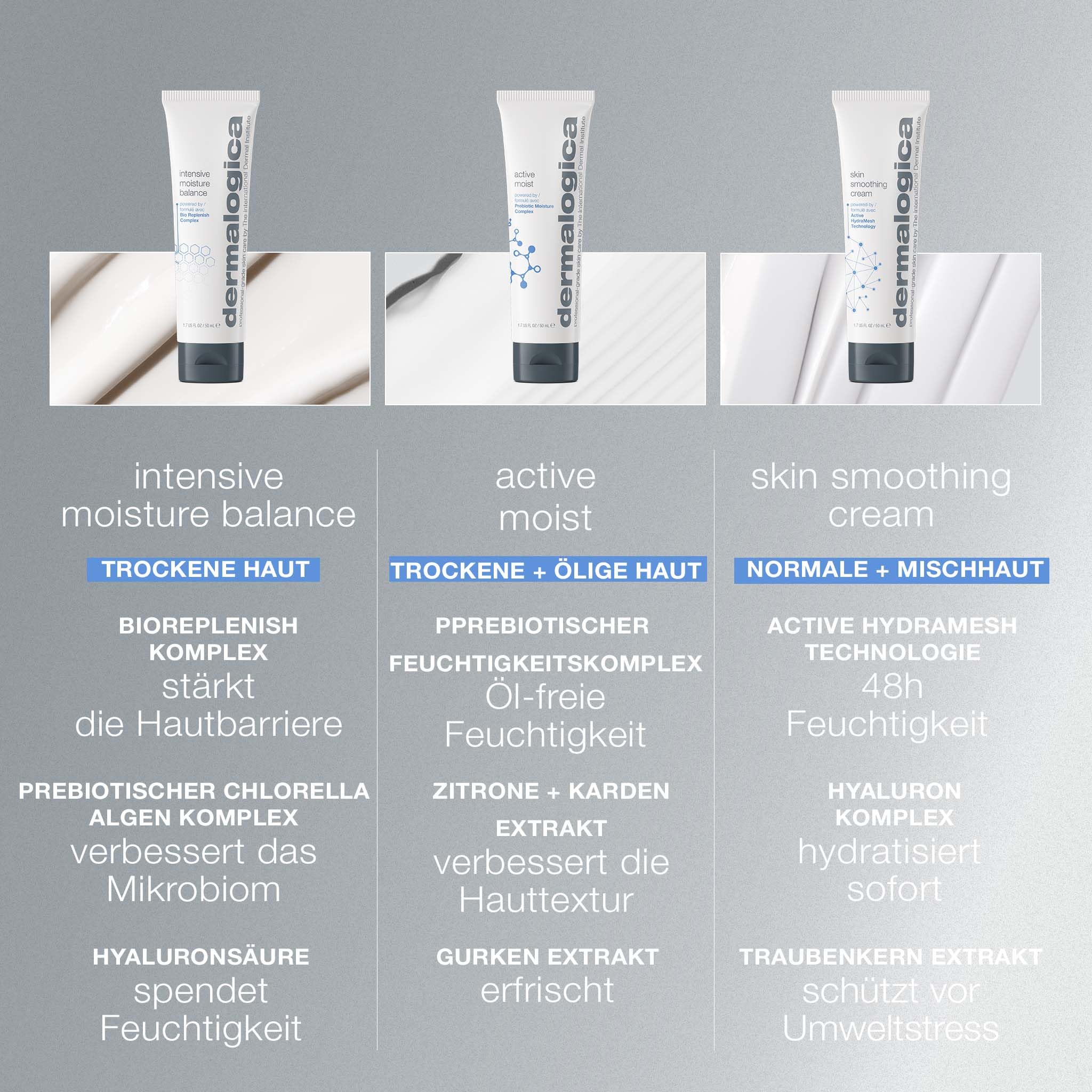 Dermalogica Active Moist Feuchtigkeitspflege für ölige Haut | Ölfreie Feuchtigkeitspflege, die ölige Haut hydratisiert und glättet, ohne sie zu beschweren.