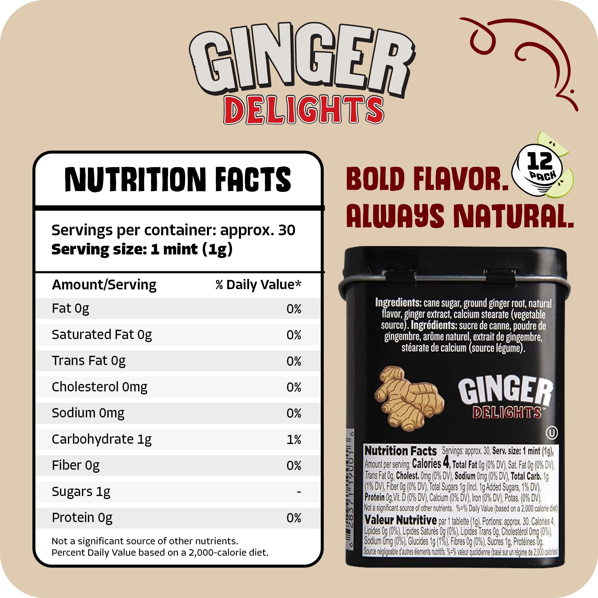 Amazon.com : Big Sky Ginger Delights D'Anjou Pear Mints - Pack of