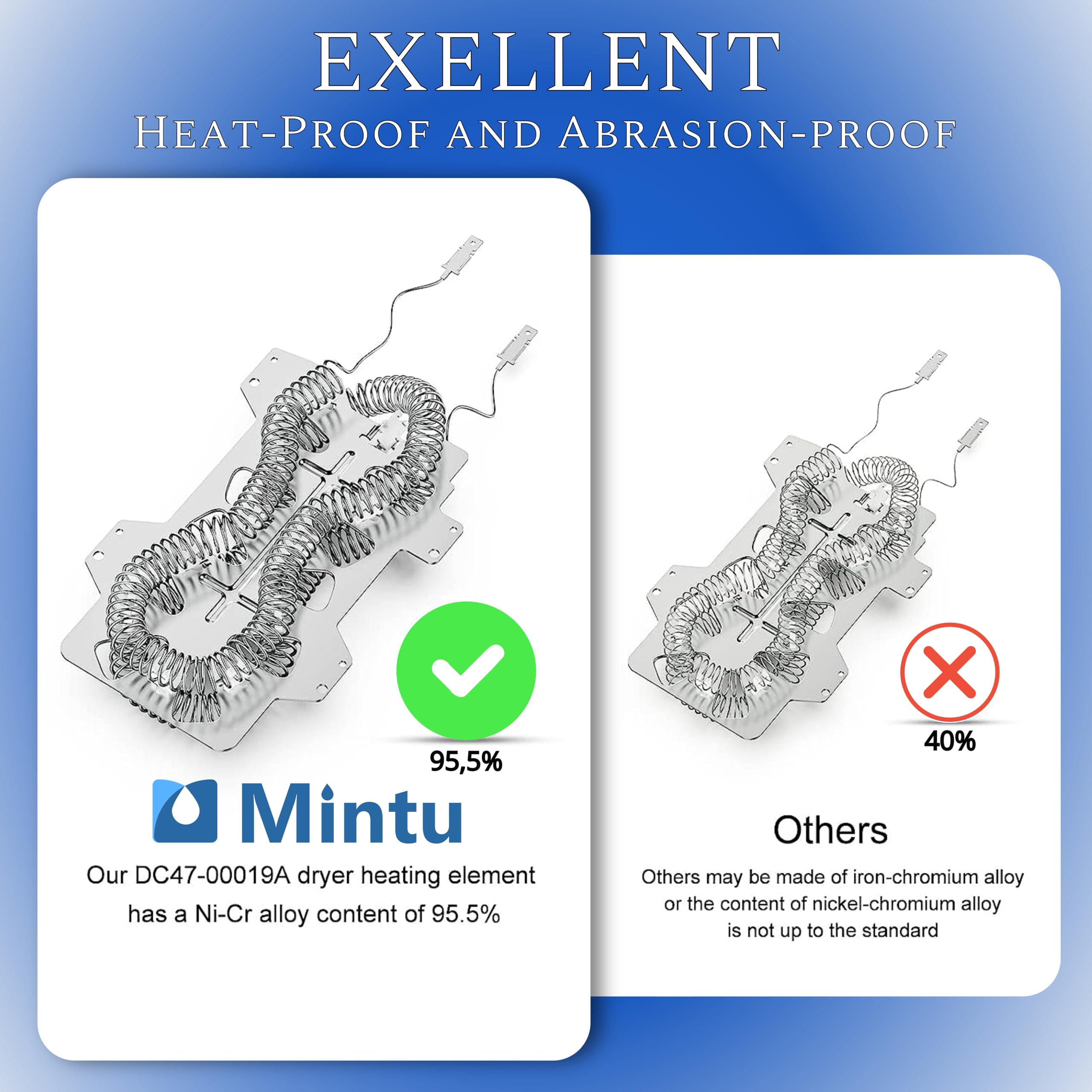 Heating Element Assembly Dryer Replacement For Samsung DV40J3000EW