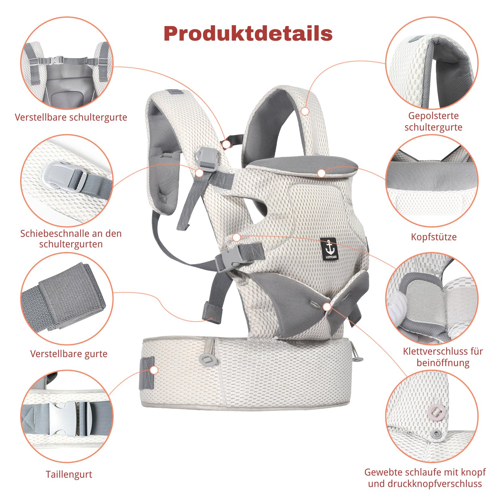 Mesh Babytrage, Atmungsaktive Kindertrage, Ergonomische Babytrage ab 5 Monaten, Baby Trage nach der Neugeborenenphase und mit 3 Tragepositionen für Babys von 5–36 Monaten bis 15kg