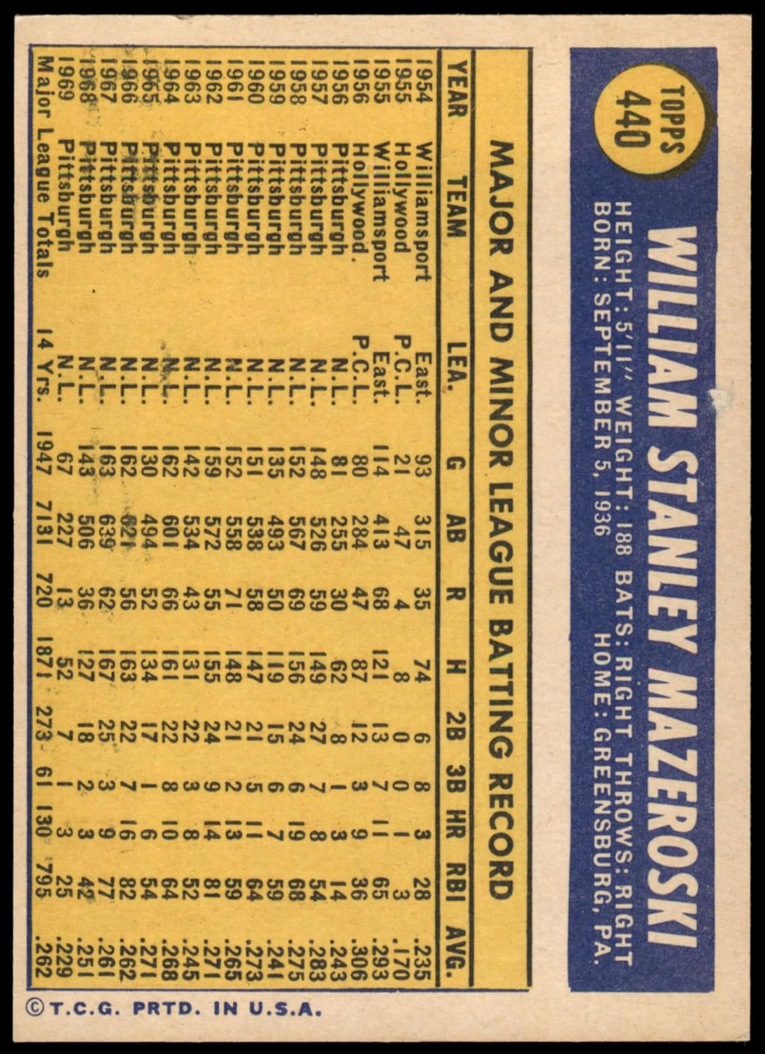 1970 Topps #440 Bill Mazeroski Pittsburgh Pirates (Baseball Card) NM Pirates