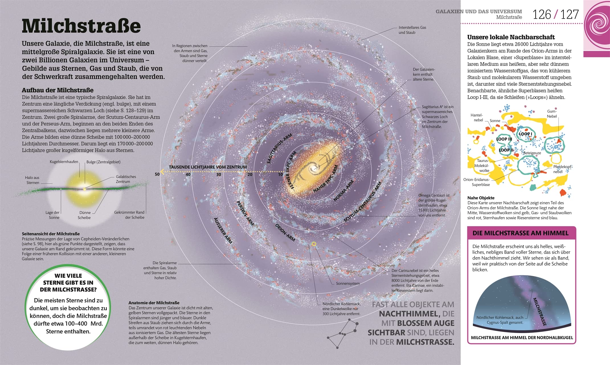 #dkinfografik. Weltall einfach erklärt: Sonnensystem, Galaxien, Raumfahrt