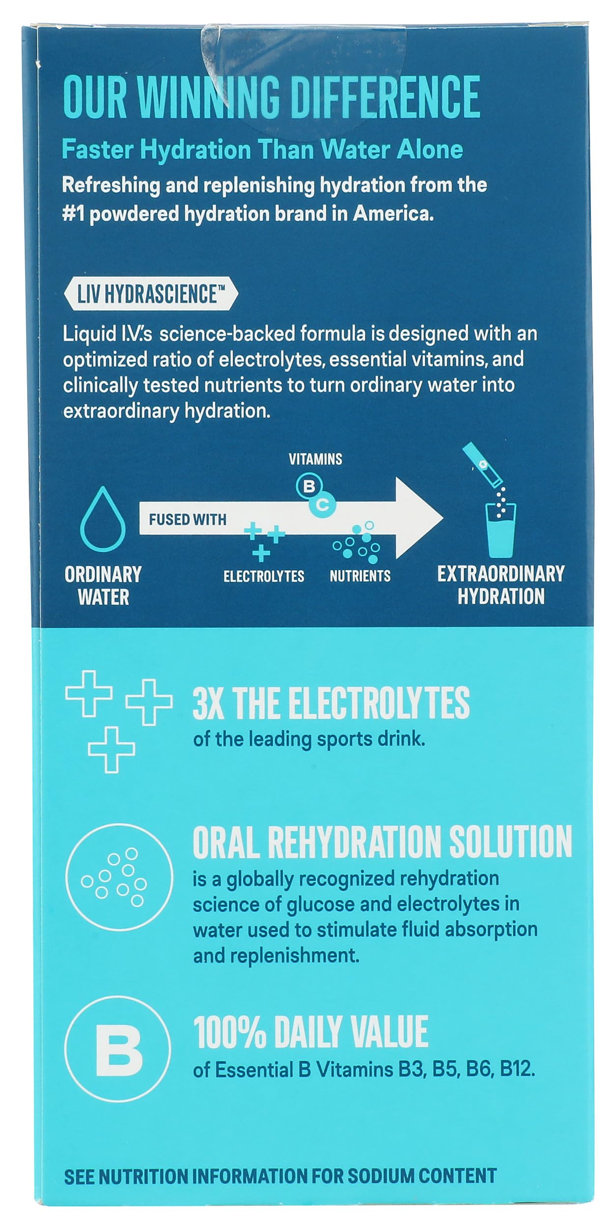Liquid IV - Mezcla de bebida hidratante de limón y lima, 10 unidades, 0.5 onzas