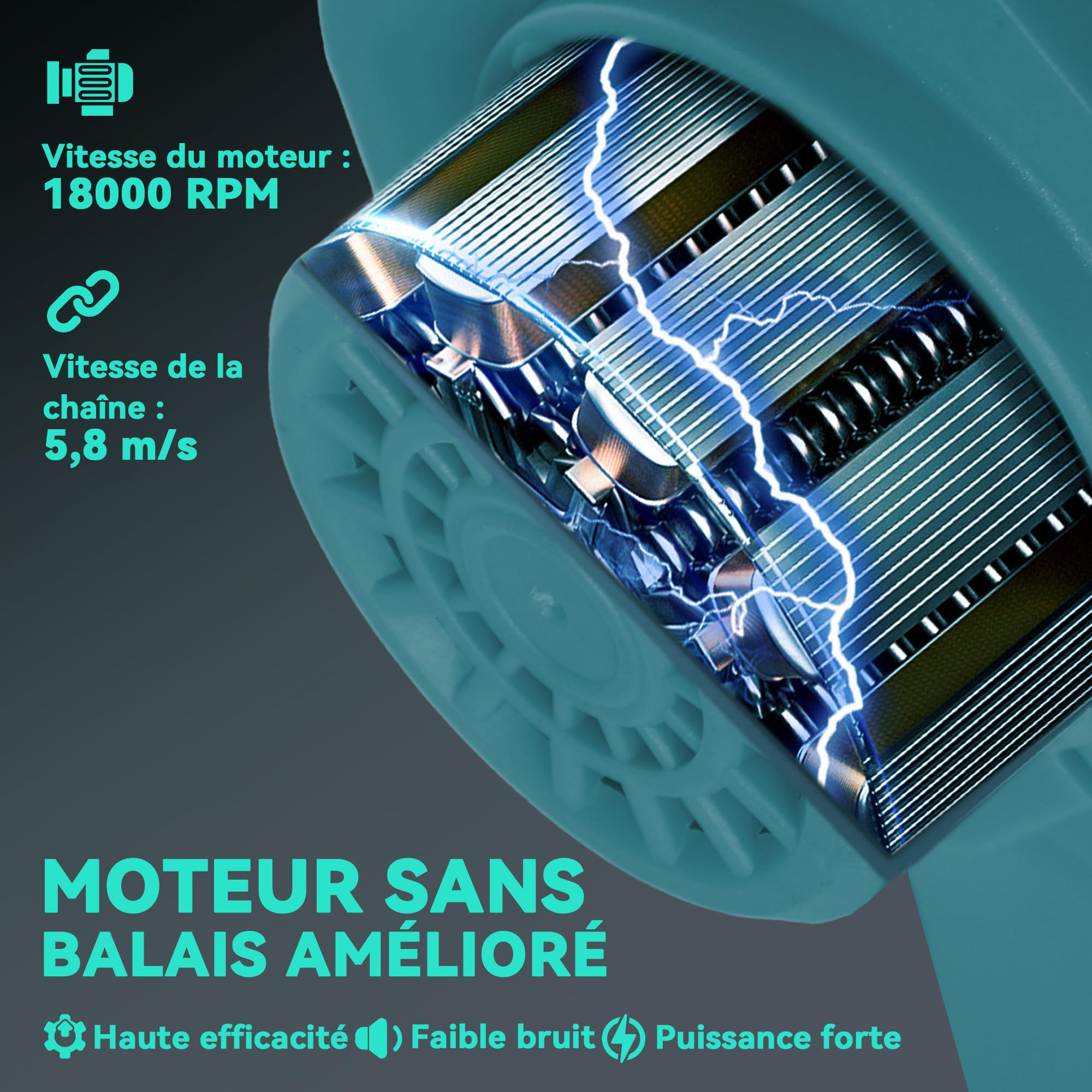 Outsunny Mini Tronçonneuse à Batterie 8 Pouces 6000mAh 580W Bleu