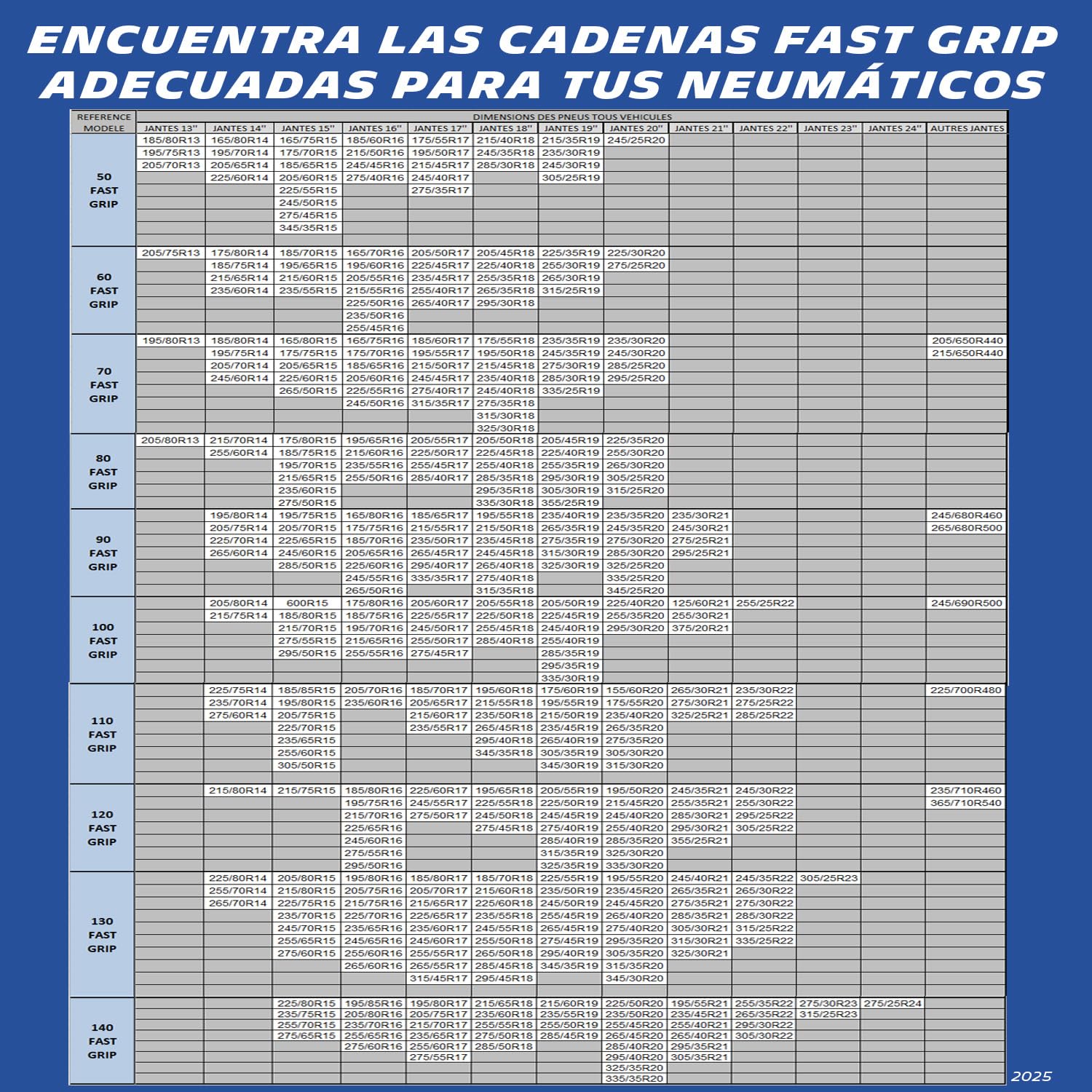 Michelin Fast Grip - Cadenas de Nieve Delanteras para Coche