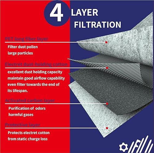 Miniatura 9 de Filtro de aire de cabina para Mercedes A220 A250 2019-2022 GLB250, CLA250, A35 AMG, CLA35 AMG 2020-2023 GLA250, GLB35 AMG, GLA35 AMG, GLA44