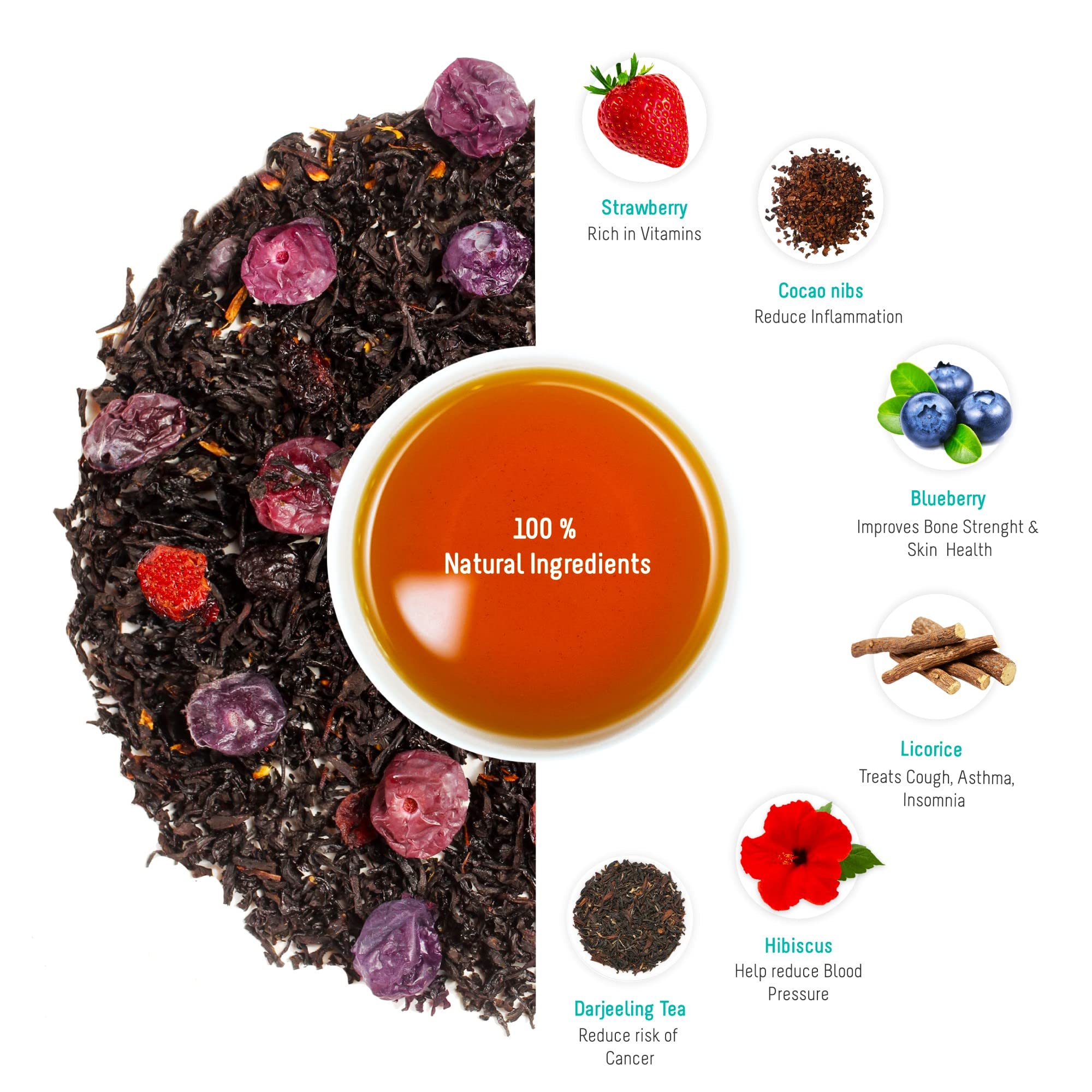 OH CHA - Blueberry Cheesecake Flavoured Tea, 35gms | Darjeeling Black Tea Leaves blended with Strawberry & Blueberry pieces, Cocoa nibs & Rose petals | Blended Darjeeling Whole Leaf | Zero Calories, No Added Sugar | Brew Hot or Iced 1