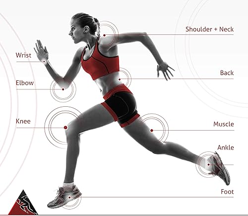 Miniatura 3 de Starktape - Cinta de kinesiología (2 unidades)