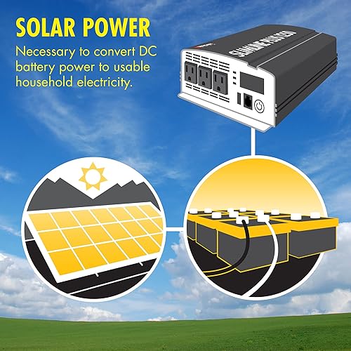 Miniatura 6 de Wagan EL3732 Slimline Plus Inversor de corriente CA a CC de 1250 W TrueRated Continuo de 2600 vatios de potencia de sobretensión CC 12V a CA 110V