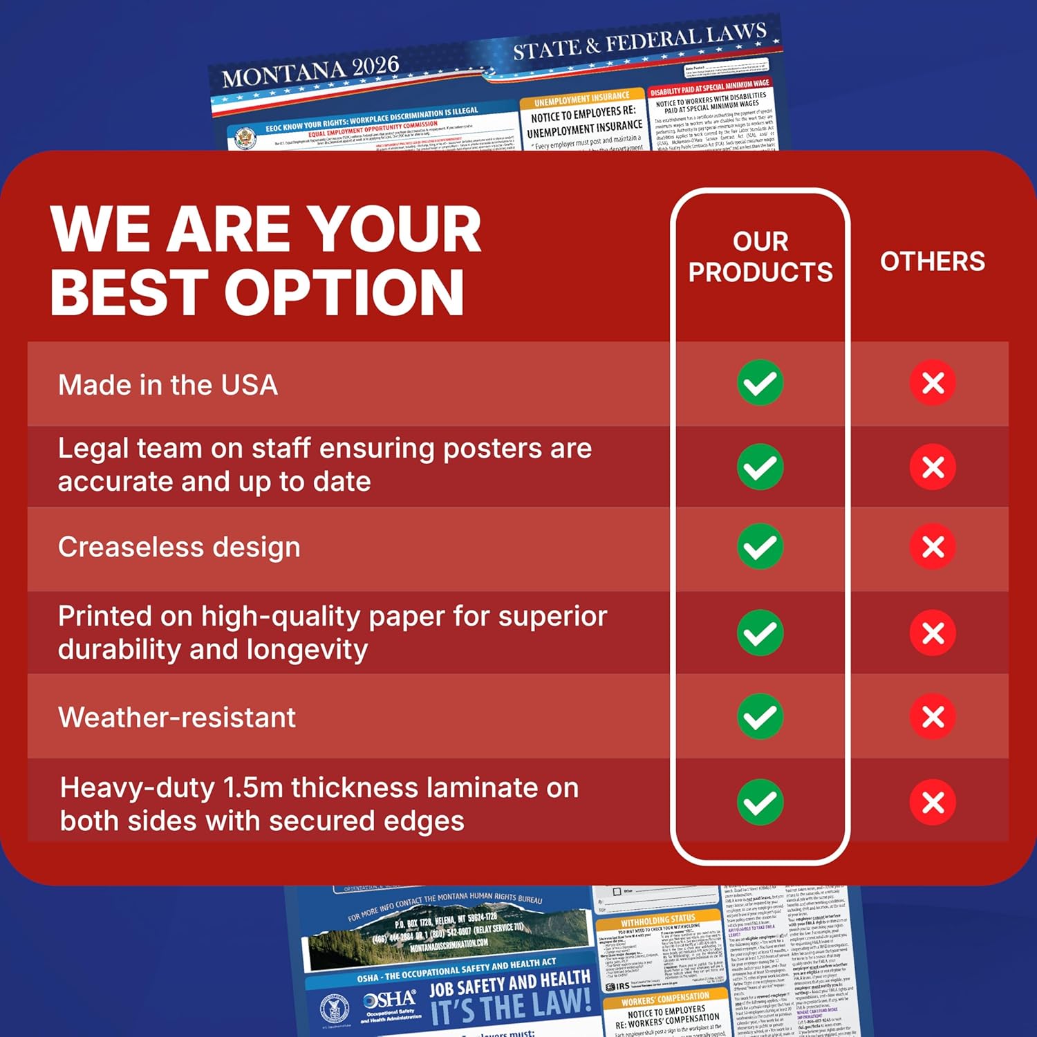 2026 Montana State and Federal Labor Law Poster - OSHA Workplace Compliant - Mandatory Regulations Posting for Employees - All-In-One Required Compliance Posting 17" x 40" - Laminated - Image 8