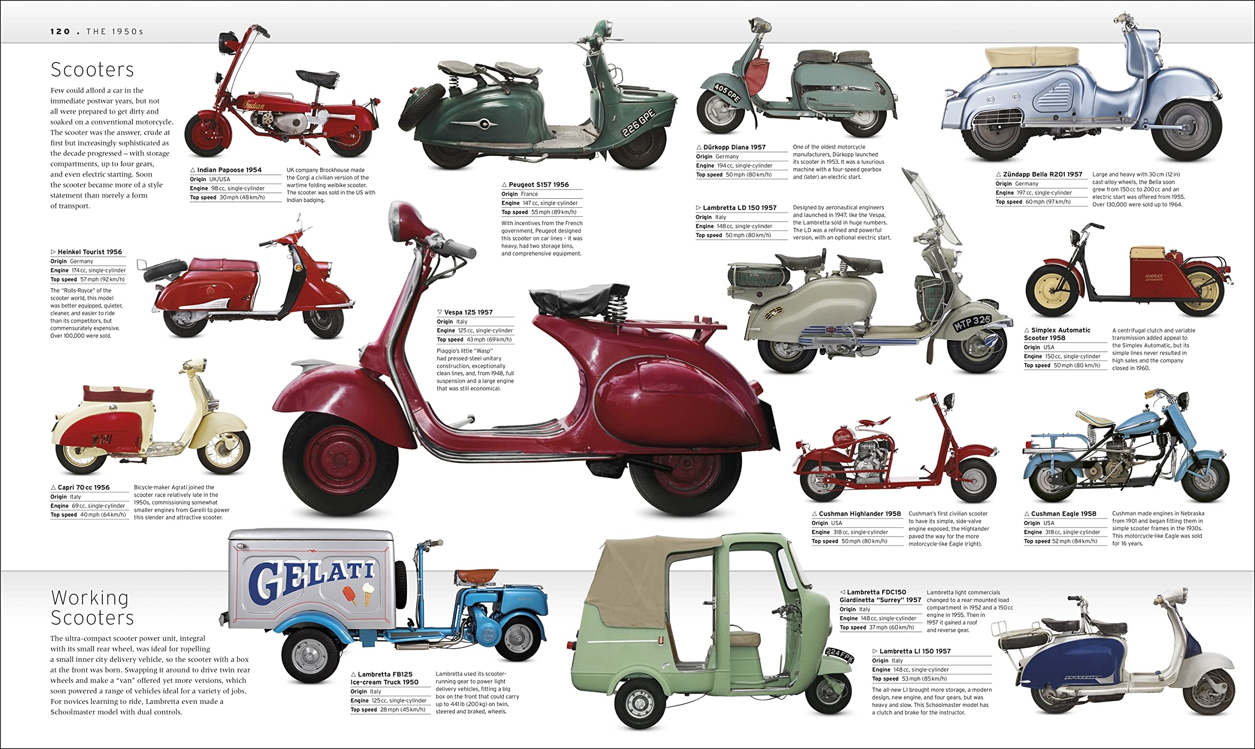 The Motorbike Book: The Definitive Visual History (DK Definitive Transport Guides)