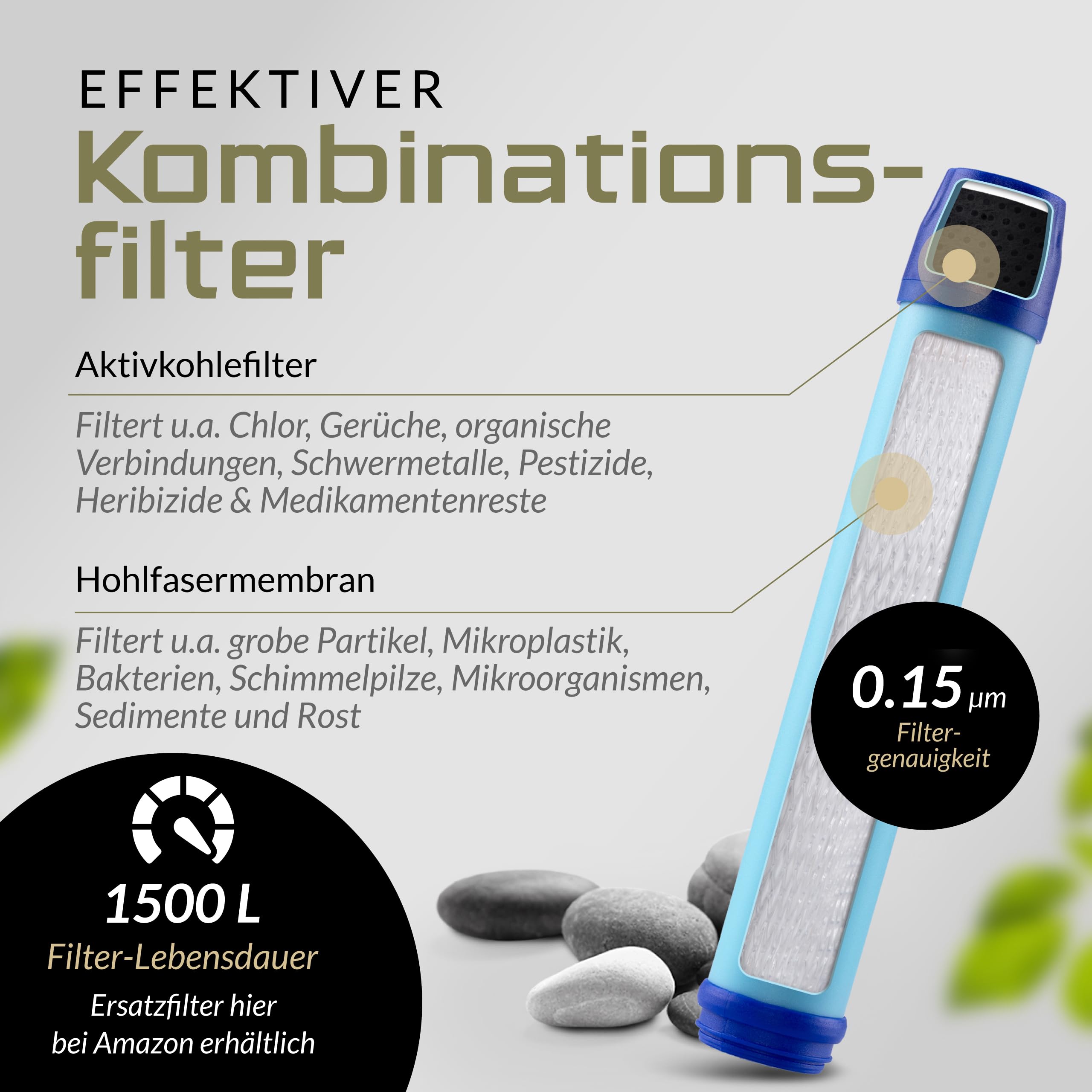 Wymienny filtr do butelki filtra wody OBSIDIAN BERGKVIST | Filtr do czystej wody pitnej, 650 ml