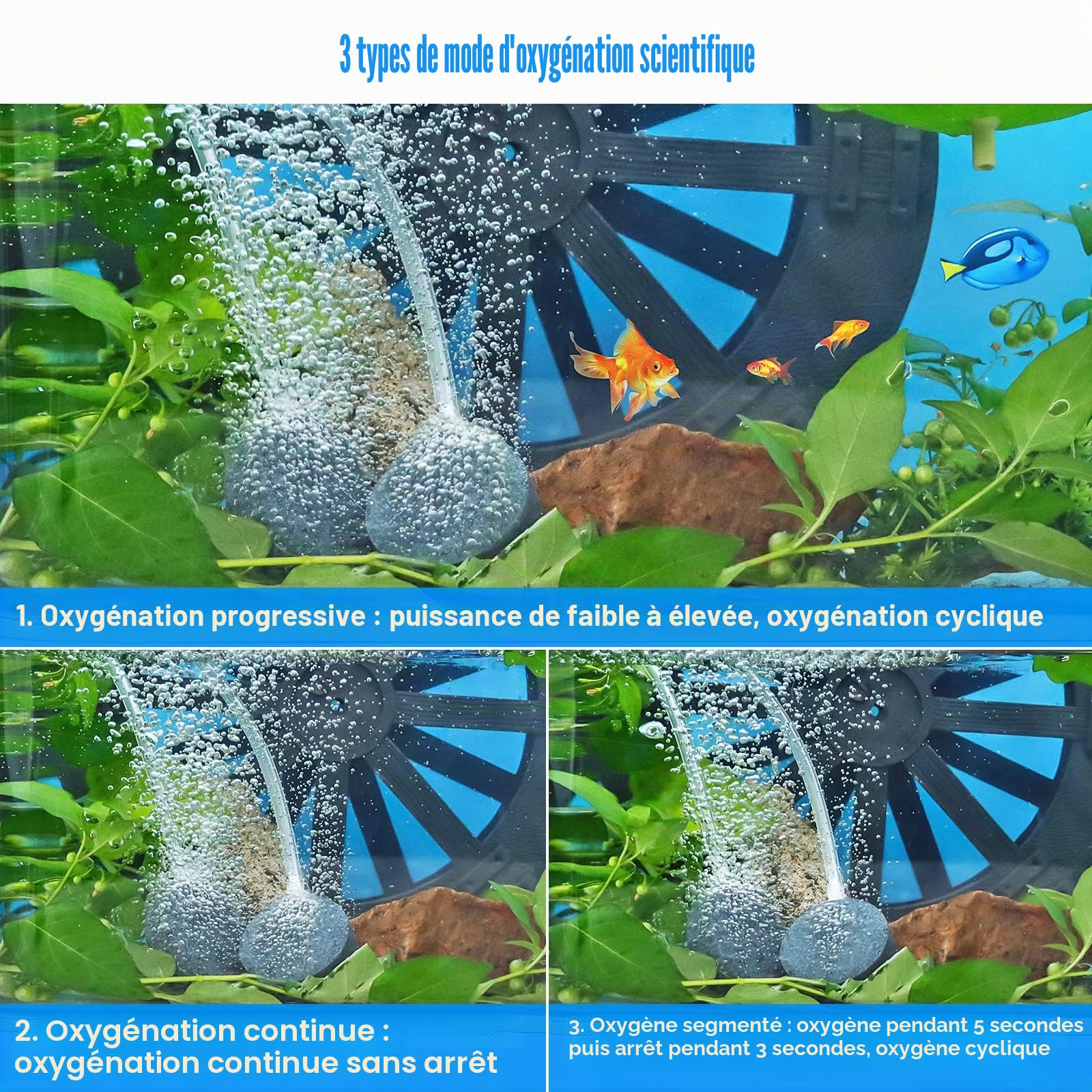 Aérateur de bassin solaire, pompe à air de bassin solaire 3W avec 2 pierres à bulles d'air, 0,9L/MIN, protection contre la surcharge, oxygénateur pour aquarium de jardin, aquarium de poisson