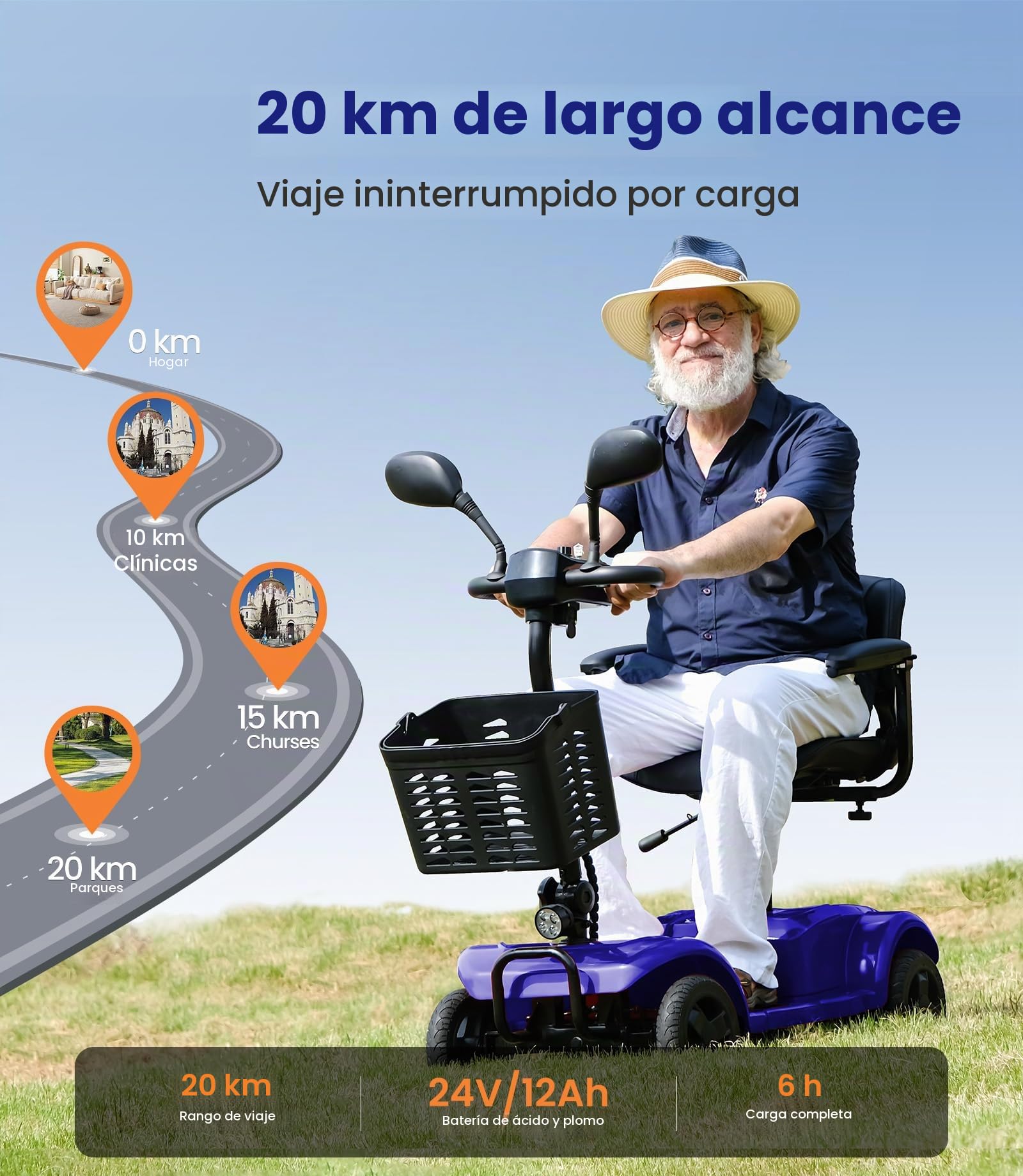 VOCIC D42 Movilidad scooter plegable 135KG, 20KM Scooter de movilidad | 4 ruedas Estable para personas mayores con Neumáticos Antipinchazos para todo terreno,apoyo 5 Años| Azul