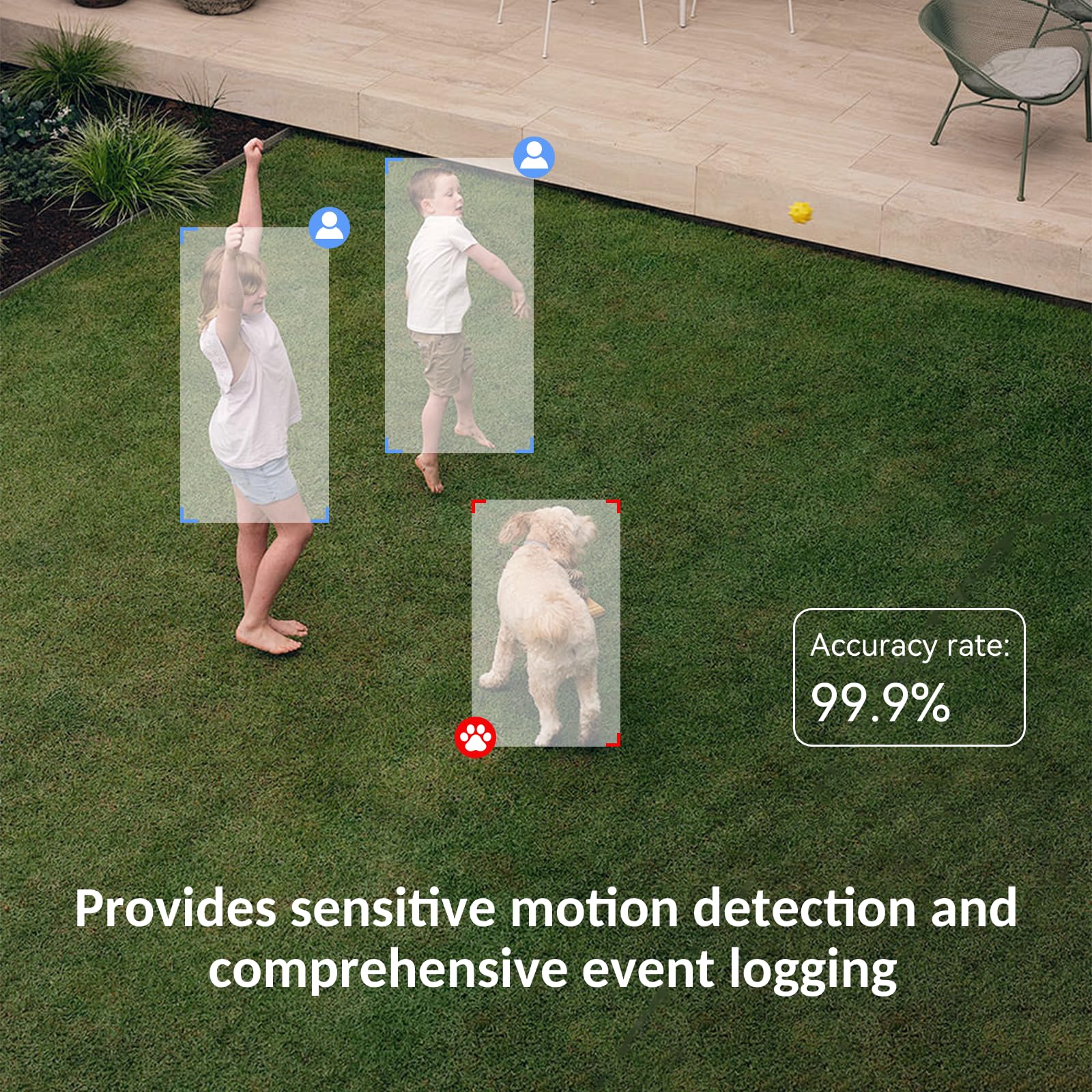 LeadsaiL 2K 3MP Überwachungskamera Aussen PTZ WiFi Kamera für Home Security