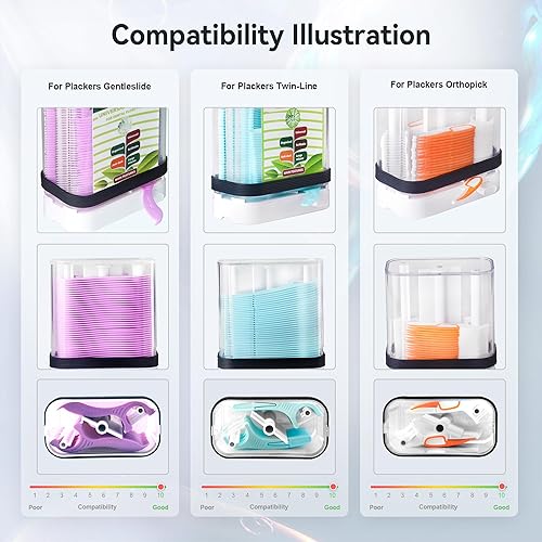 Miniatura 2 de Soporte para púas de hilo dental, dispensador de púas de hilo dental con 90 púas de hilo dental sin sabor para limpiar los dientes, dispensador de