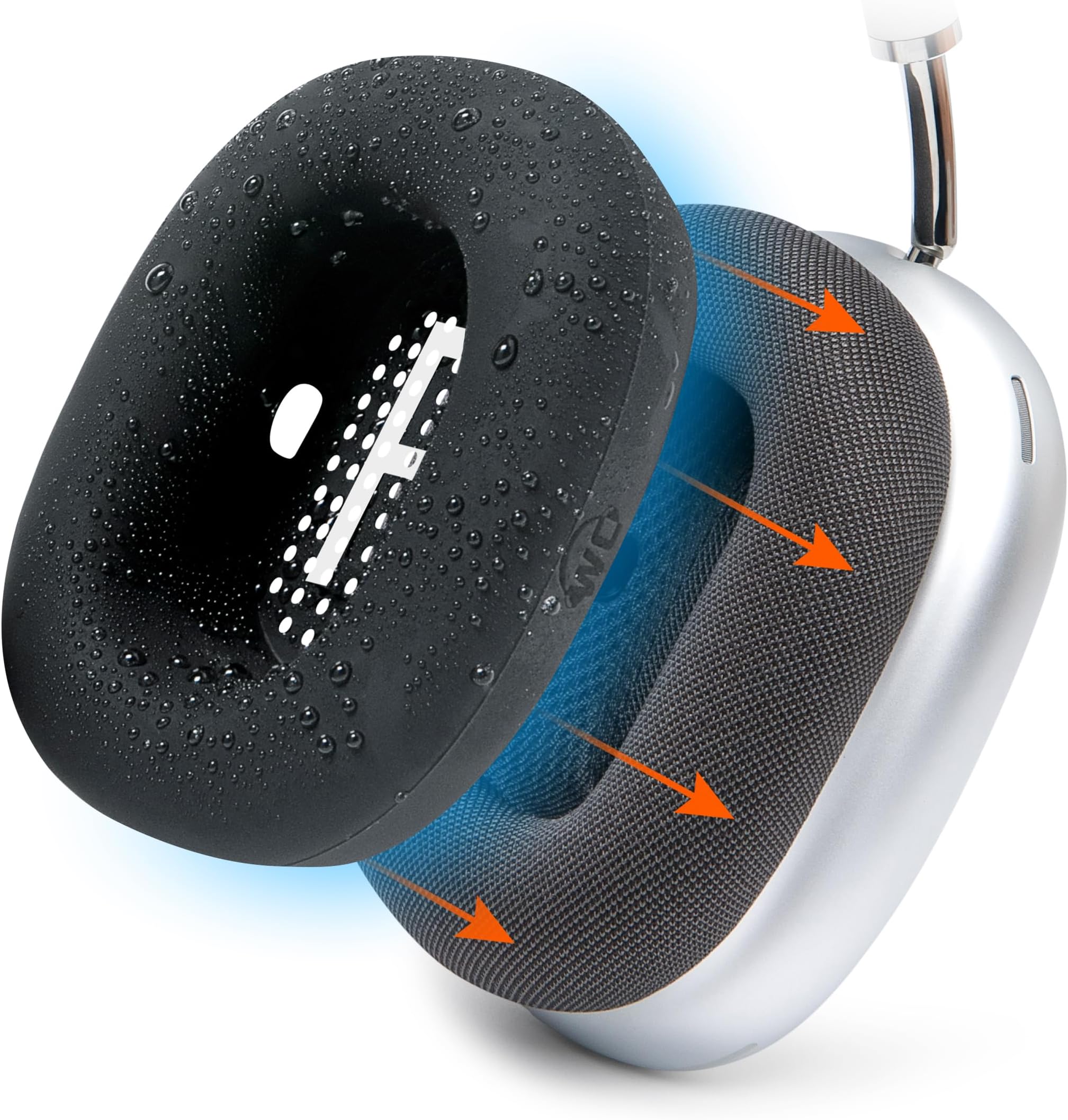 SweatZ Max – Patented Sweat Covers Compatible with AirPods Max 1 (Does Not Fit AirPods Max 2) by Wicked Cushions | Sweatproof & Washable | Full Earpad Sweat Protection | Black
