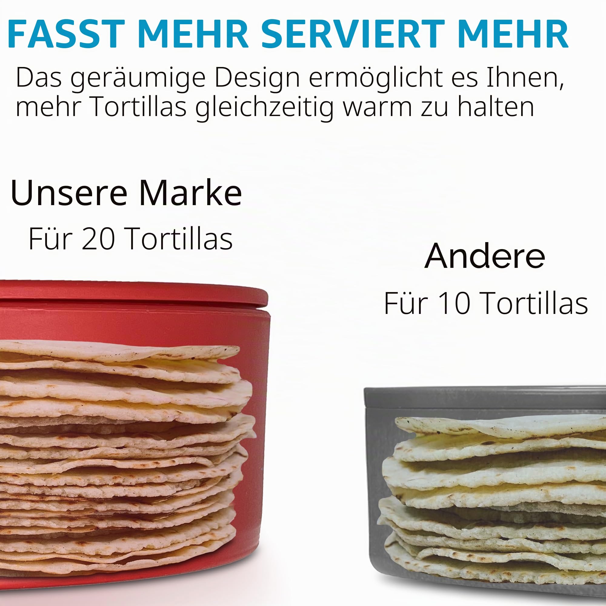 Tortilla-Heizbehälter mit Deckel (21,5 cm (8,5 Zoll), Mikrowellen- und Geschirrspülersicher, Tortilla-Halter, Servierbox für Tortilla, Mehl, Taco, Chapati, Fladenbrot