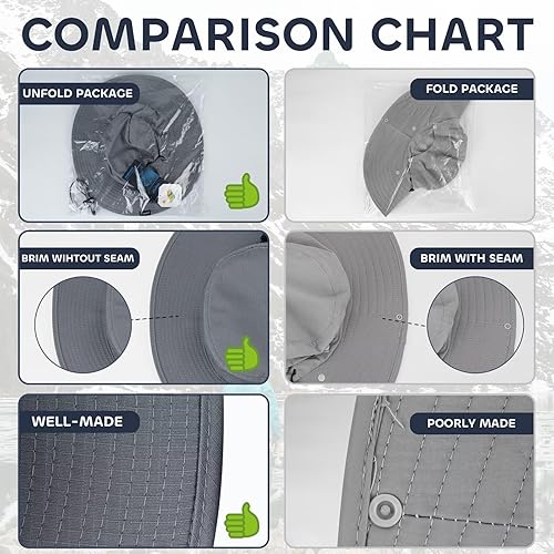 Miniatura 5 de G GIEPHT Sombrero de pesca para hombre, sombrero de sol de ala ancha, protección UV SPF XL, XXL, tamaño grande, cabeza grande, senderismo, playa,