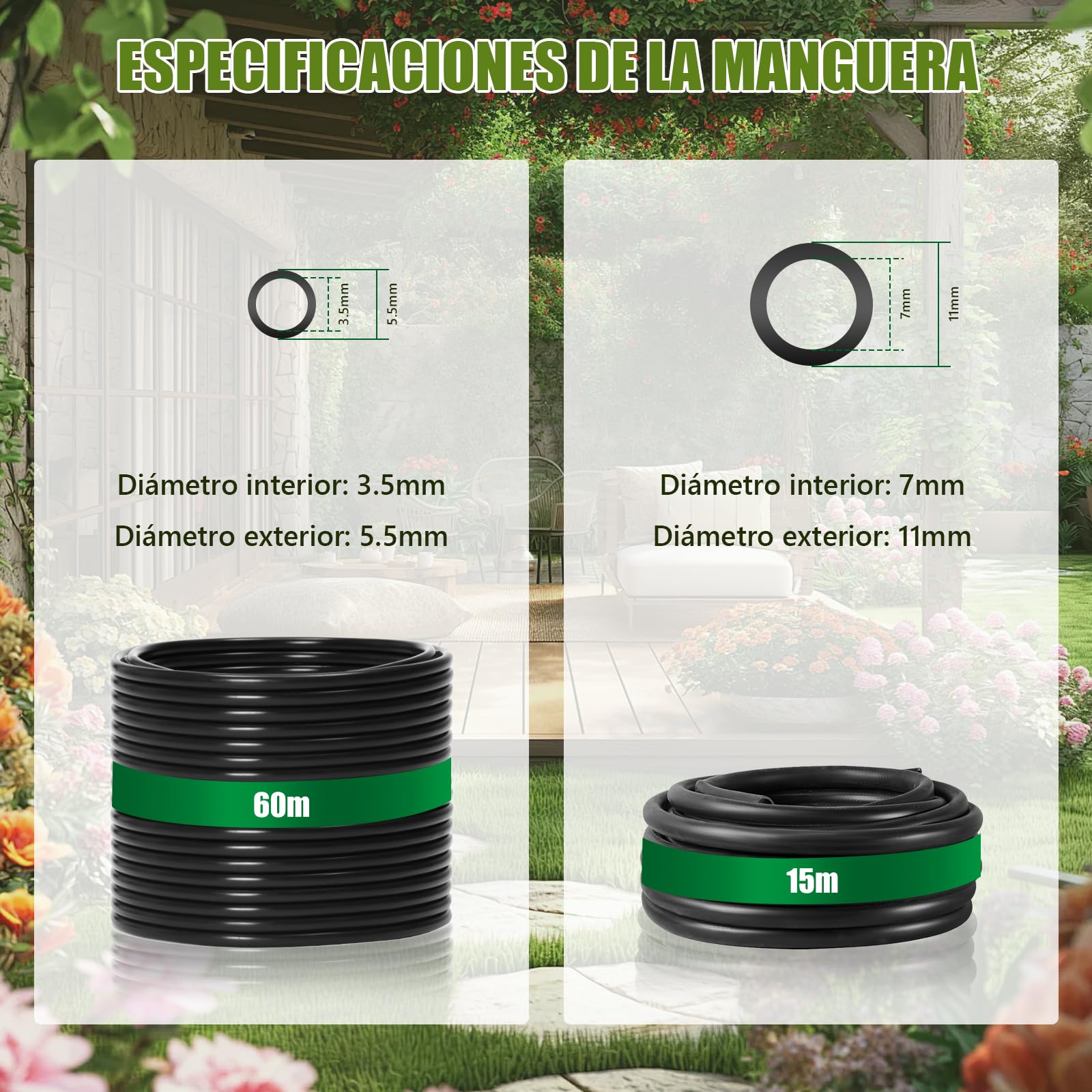 Sistema de Riego Jardín, 315 PCS Sistema de Riego por Goteo, 60M+15M Tubo, Sistemas De Riego Con Boquillas Y Goteros Ajustables Adecuados Para Jardines, Invernaderos, Huertos Y CéSpedes
